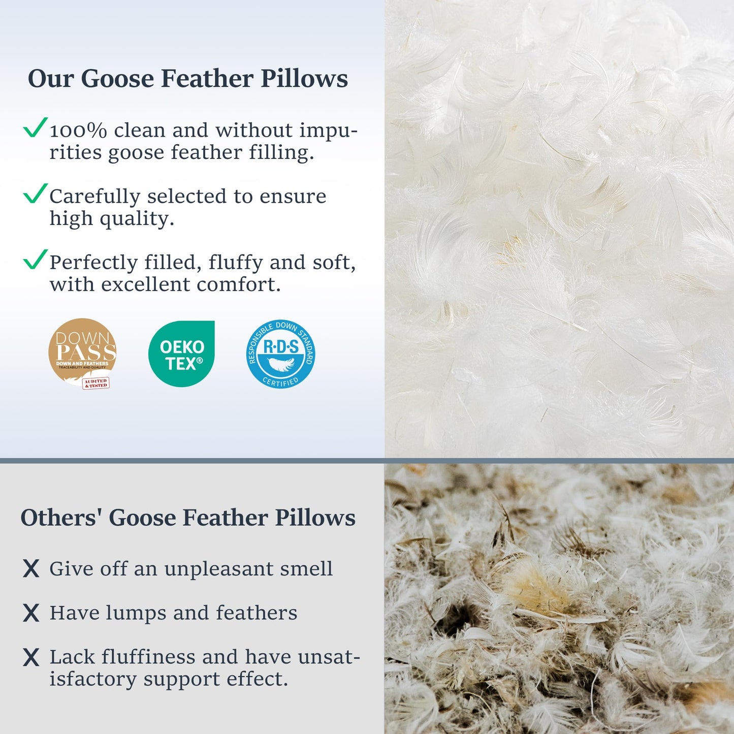 COZSINOOR Goose Feather Pillows Queen Size - Set of 2, Hotel Down Bed Pillow for Sleeping, Soft 600 TC Cotton Cover, Fluffy Support Surround Fill Down Alternative for Back, Stomach, Side Sleepers