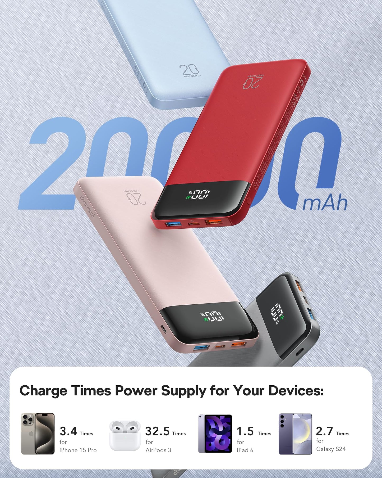 Charmast Portable Charger, 20000mAh Power Bank with Built-in Cables, 20W Fast Charging Travel Essential Battery Pack, LED Display Portable Charger Power Bank for iPhone, Phones, Tablets, More Devices