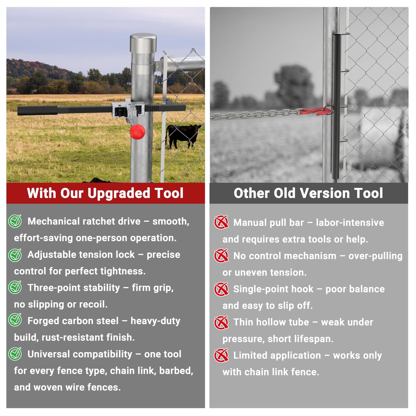 Magoleo Chain Link Fence Stretcher Tool, Heavy-Duty Fence Puller & Tensioner for Fence Fabric Installation or Repair Projects in Farm, Ranch & Garden, Easy One-Person Operation, 9″ Ratchet Range