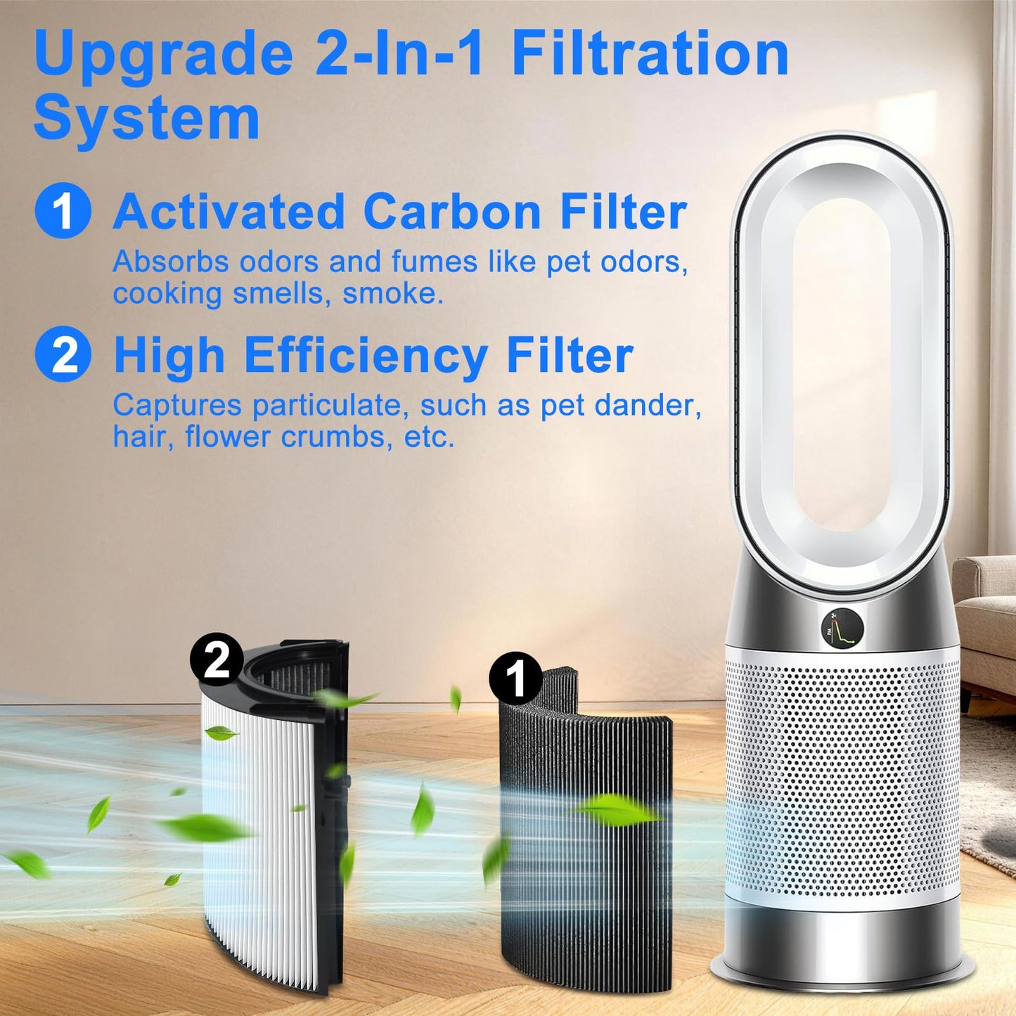 NXBHG 2 Pack HP1 HP2 Filter replacement For Dyson HP1 HP2 HP10 TP07 TP10 TP09 TP06 TP04 TP7A HP07 HP06 HP04 HP09 HP4A HP7A PC2 PC1 DP04 360°combi glass carbon air puri-fier filter