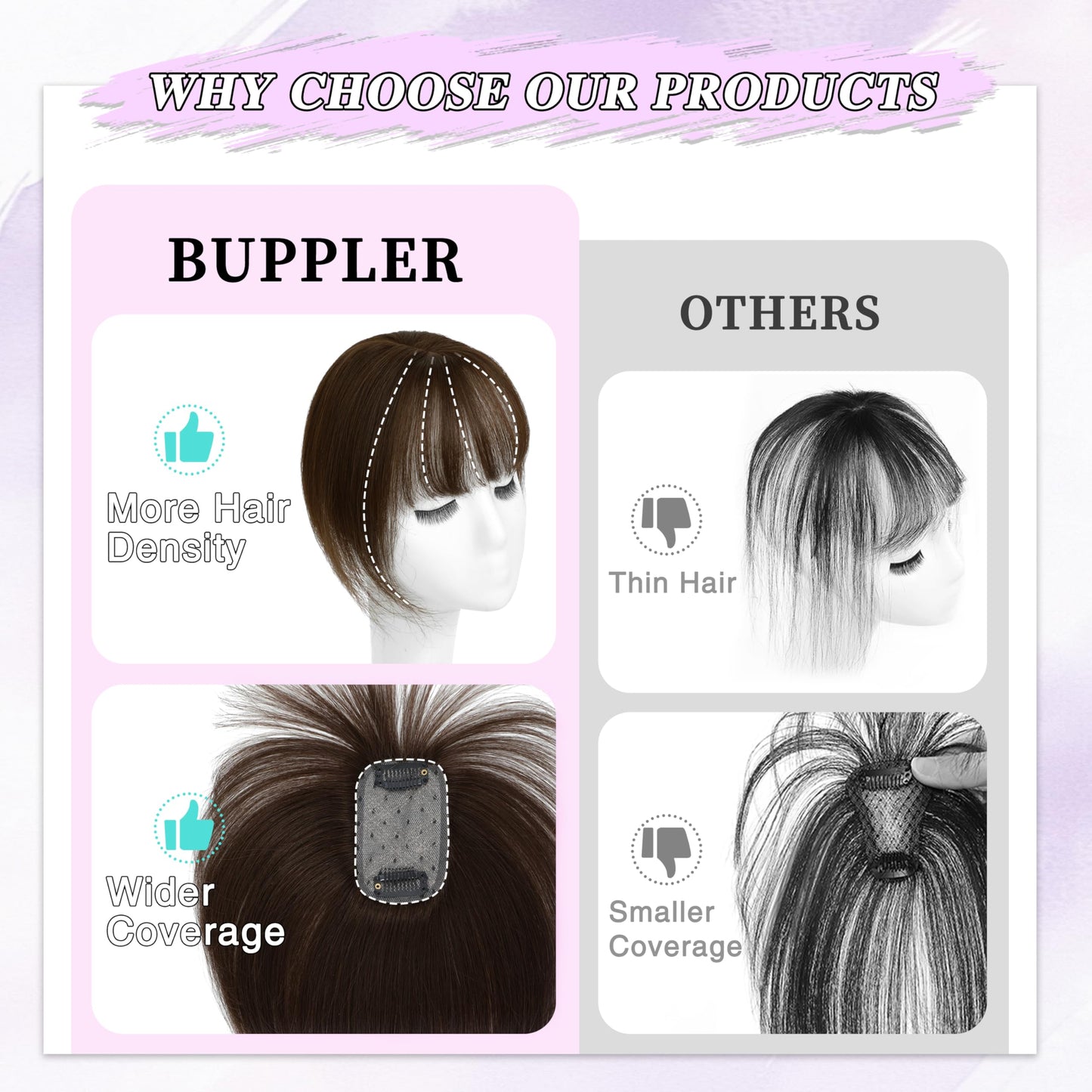 BUPPLER Hair Toppers for Women Real Human Hair-360°3D Topper with Bangs for Thinning Hair Clip in Bangs with Upgraded Silk Base Perfect for Daily Wear,5×10 Dark Brown-2#