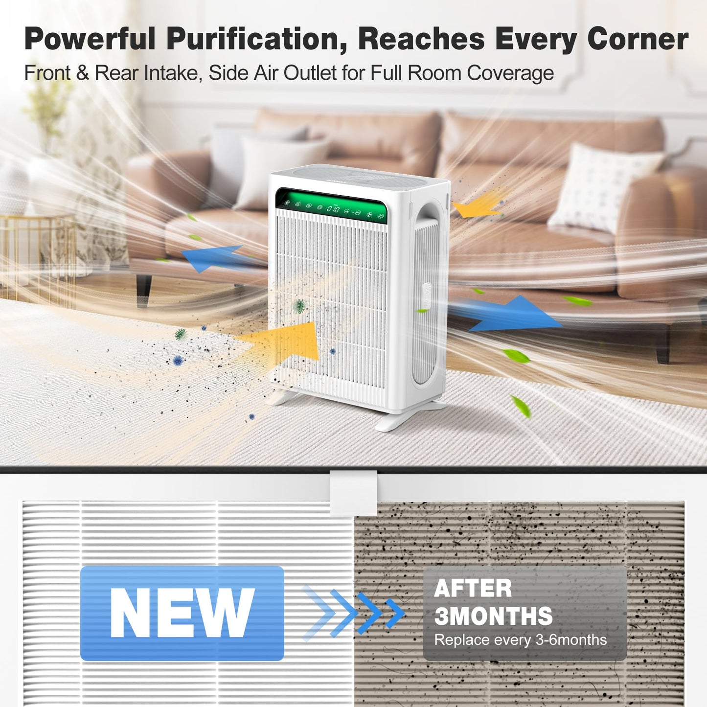KNKA Genuine Air Purifier Replacement Filter for APH4000, 2-Pack High-Efficiency & Activated Carbon Filters, Captures Allergens, Odors, Dust & Pollen, Standard Filter – White