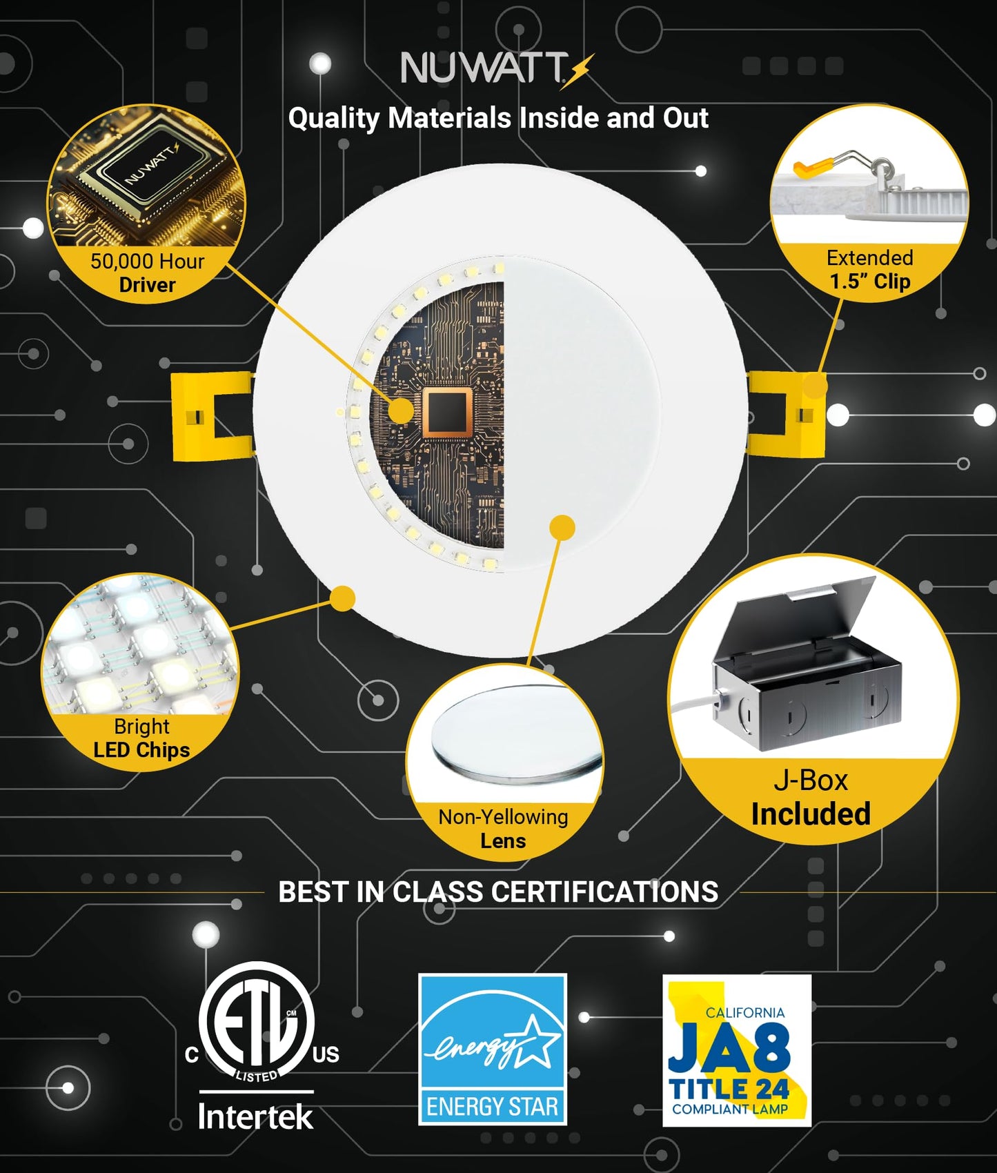 NUWATT 6 Pack, 4 Inch Ultra-Thin LED Recessed Lighting, 5CCT 2700K/3000K/3500K/4000K/5000K Selectable, 630LM, 9W, IC Rated, Dimmable Slim Panel Light, White Trim Canless Wafer with Junction Box, ETL