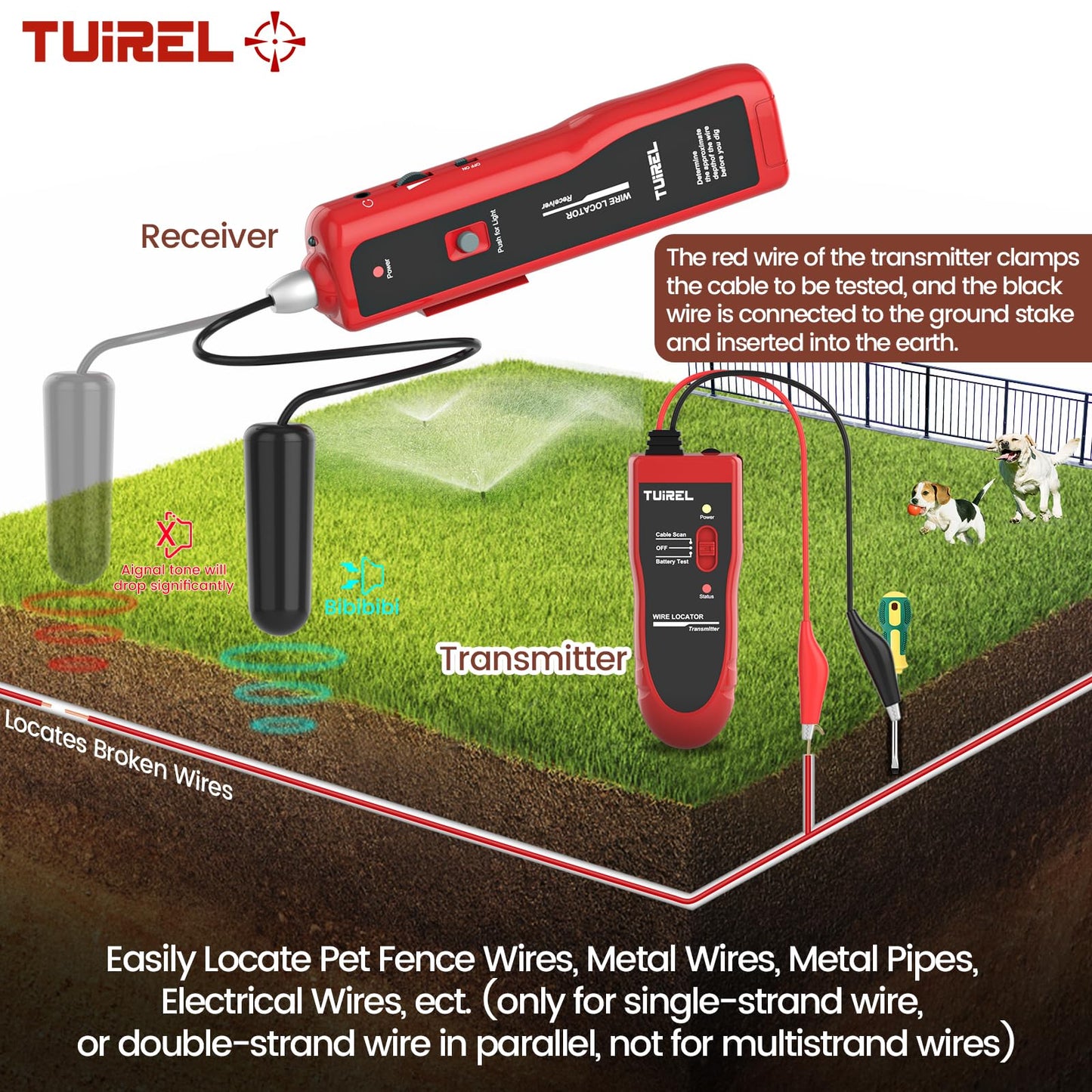Underground Wire Locator, Underground Cable Locator with Rechargeable 1100mAh Battery, Cable Tester for Pet Fence