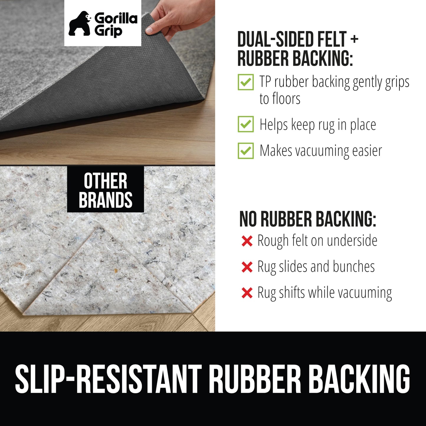 GORILLA GRIP Felt with Rubber Stay in Place Slip Resistant Rug Pad, 1/8 inch Thick, 3x5 FT Protective Padding Under Area Rugs, Cushioned Gripper Pads, Carpet Runners, Hardwood Floors Protection