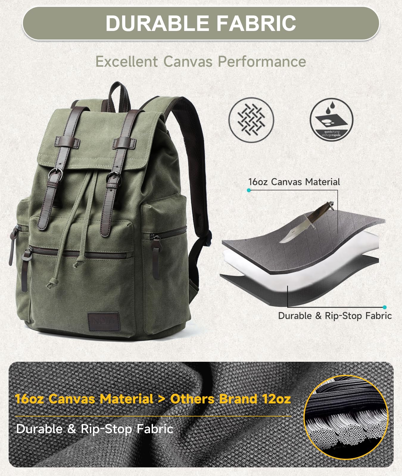 MOYYI Vintage Canvas Backpack for Men Olive Green Rucksack Fit 15.6 inch Laptop Retro Flap Daypack for Casual Hiking Travel Commute