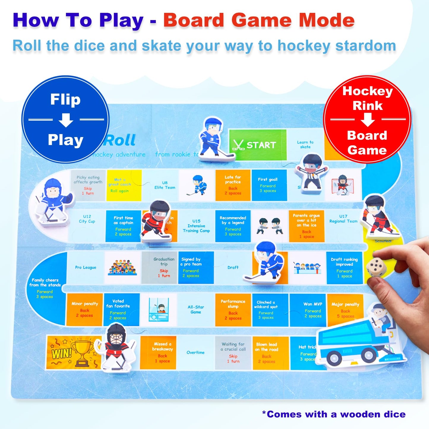 2-in-1 Hockey Board Game & Blocks Playset, Wooden Hockey Figurines with Assembly Rink or Roll and Move Game, Mini Hockey Figures, Winter Sports Toy for Kids, Toddlers & Families