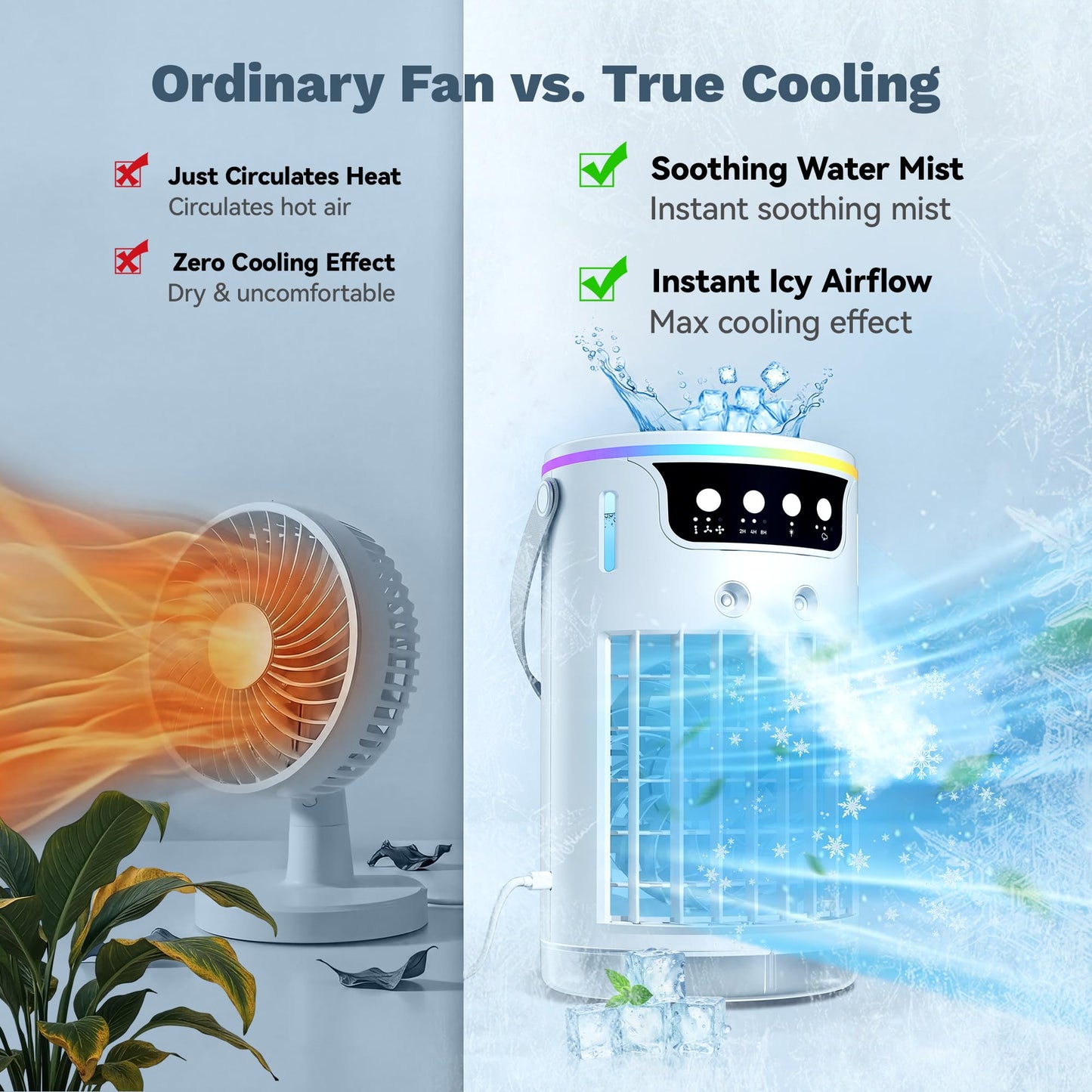 Portable Air Conditioners, AC Fan Mini Evaporative Air Cooler 1200ML with Ice Cooling Mist Personal Air Conditioner Quiet for Bedroom, Home Office Desk, Nightstand