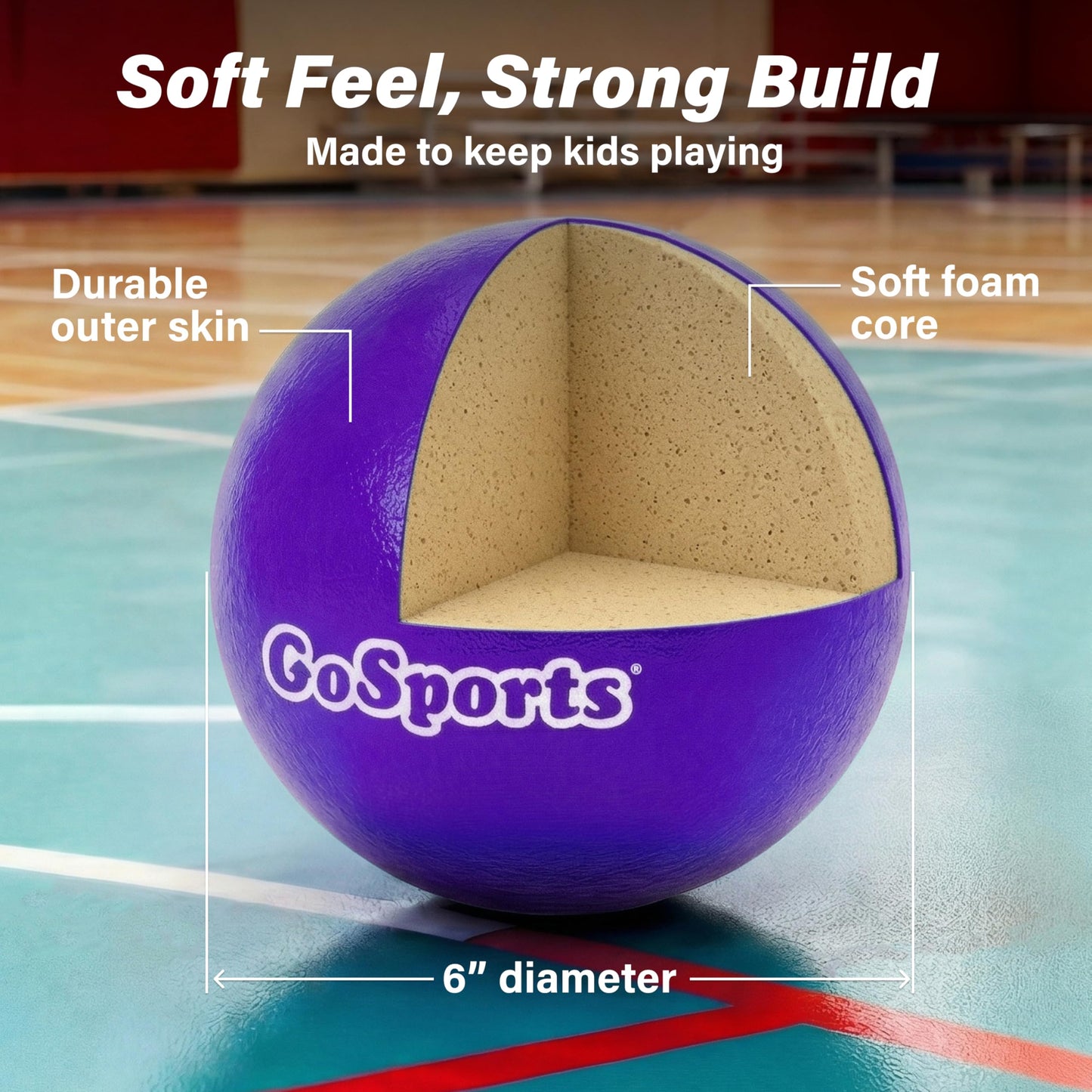 GoSports 6 Inch Soft Skin Foam Playground Dodgeballs - 6 Pack Set for Kids - Multicolor