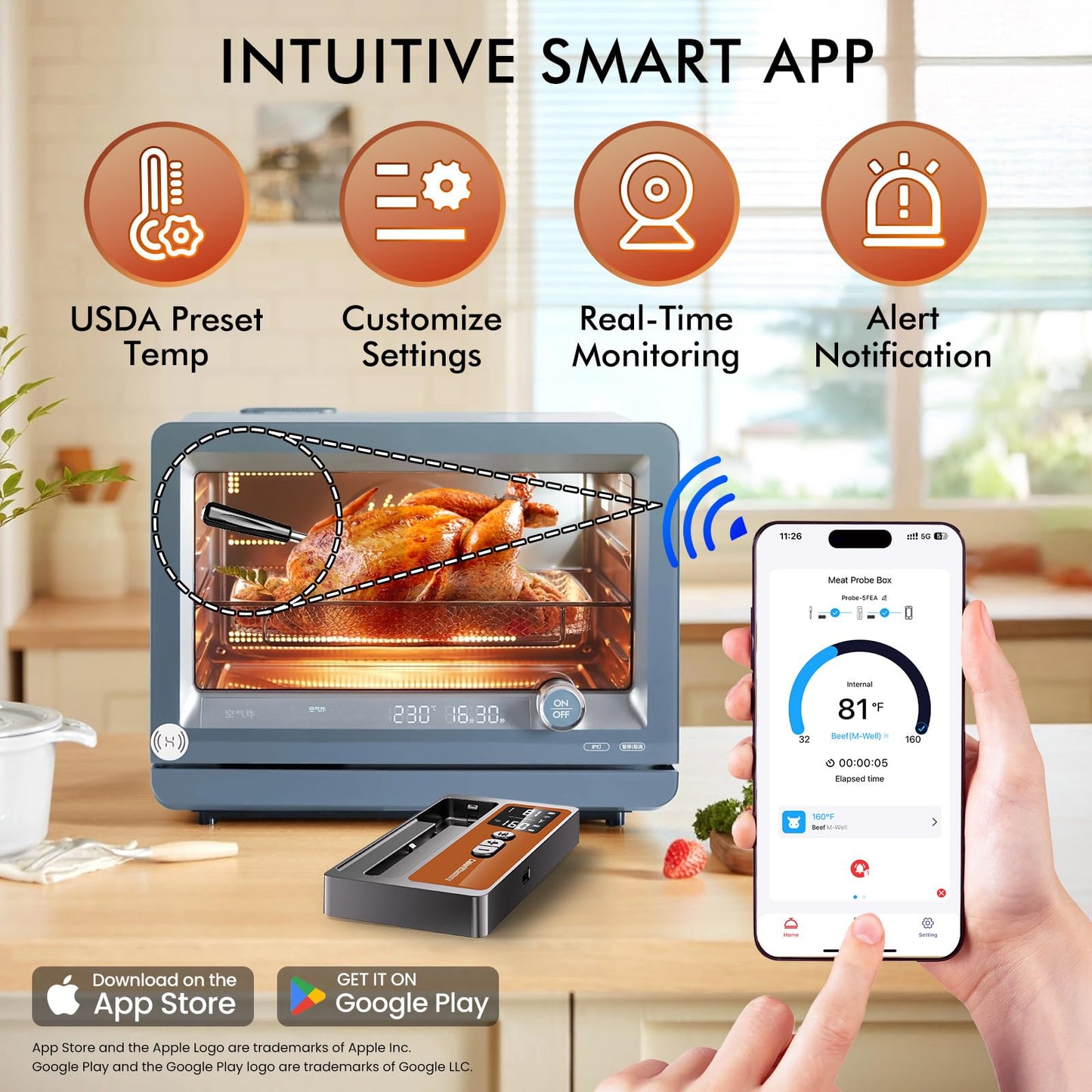 Wireless Meat Thermometer: 500FT Bluetooth Smart Meat Thermometer for Cooking and Grilling, CaloriMastery Digital Food Thermometer with Ultra-Thin Probe for Oven Safe, Kitchen, Smoker, BBQ