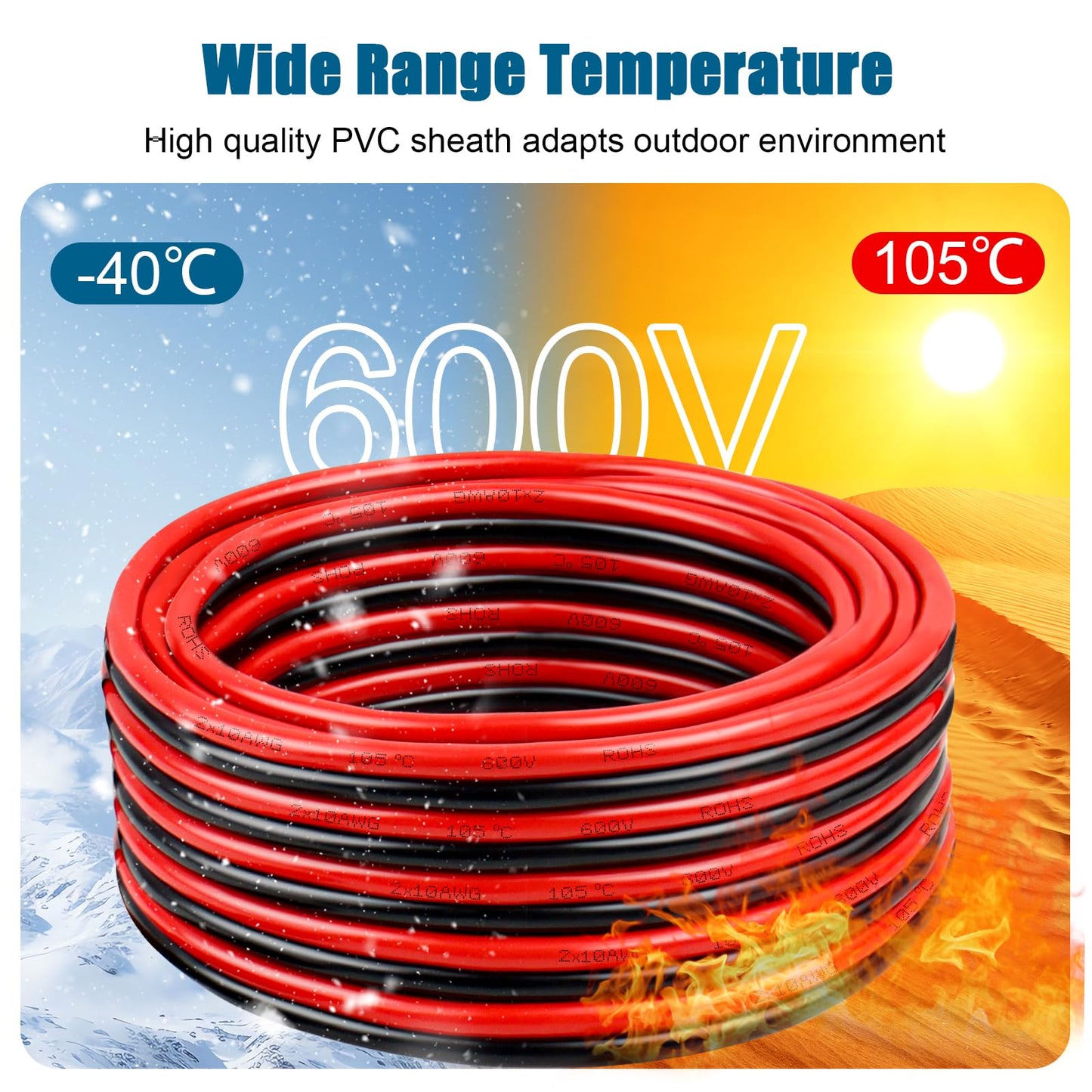 8 Gauge Wire 2 Conductors Copper Wire, 8 AWG Battery Cable Oxygen Free Copper Wire for Solar Panel, Automotive, Trailer, RV and Speaker (8 Gauge 50FT)