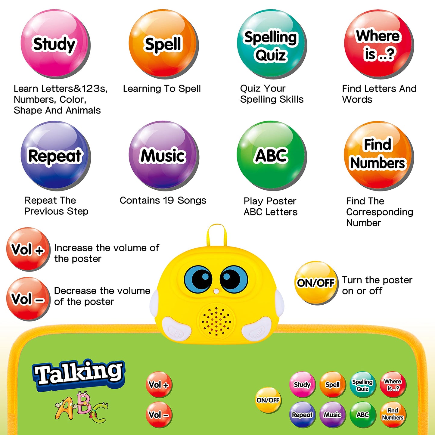 Electronic Alphabet Wall Picture ABC Speaker 123 Music Poster Montessori Toys for Toddlers 2-4 Interactive Educational Toy Learning Gift for Kids Ages 1 2