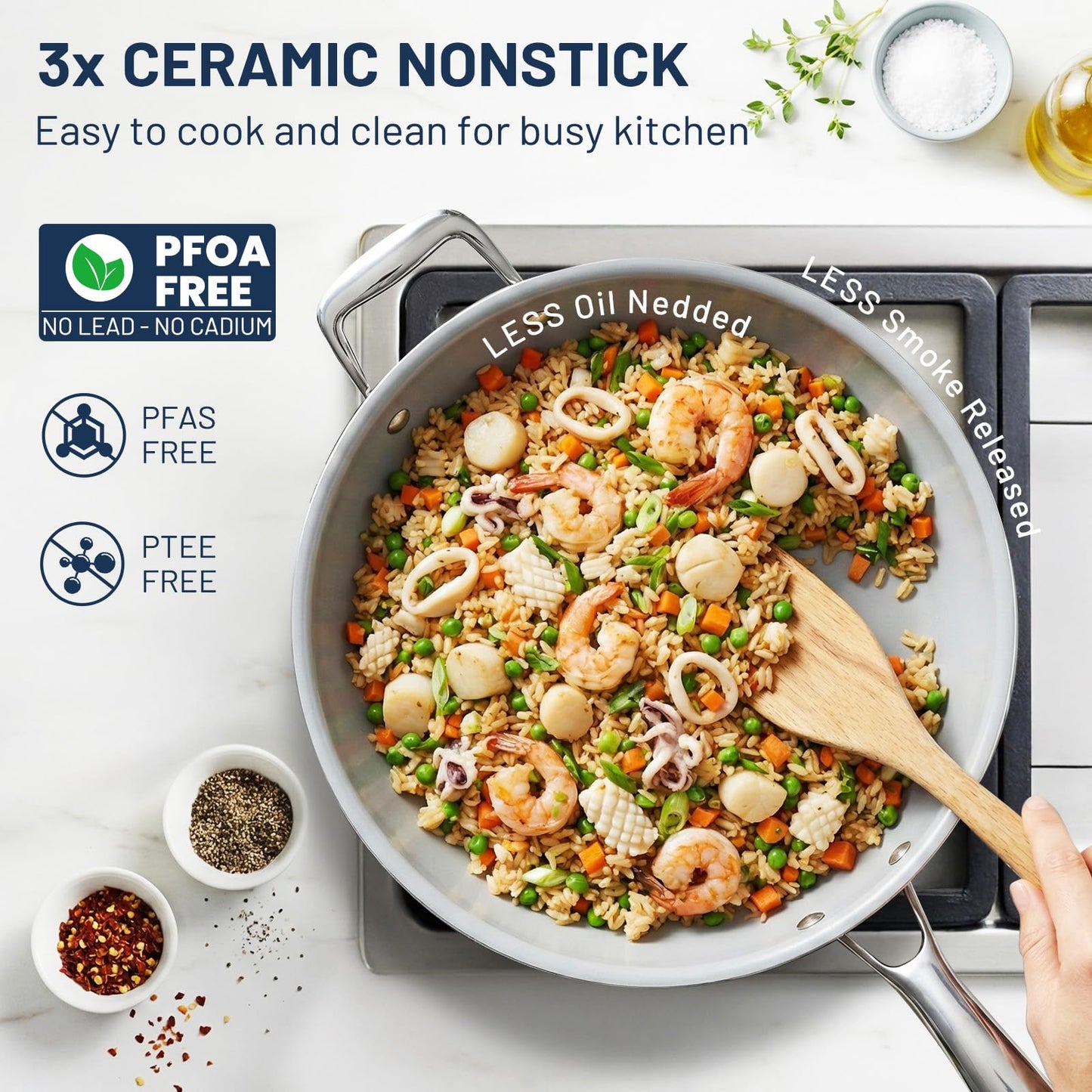 Kikcoin Nonstick Frying Pan with Lid - 12 inch Ceramic Deep Frying Pan for Cooking - 5 QT Large Saute Pan with Stay Cool Handle, Induction Ready, PFAS/PTFE/PFOA Free, All Oven/Dishwasher Safe