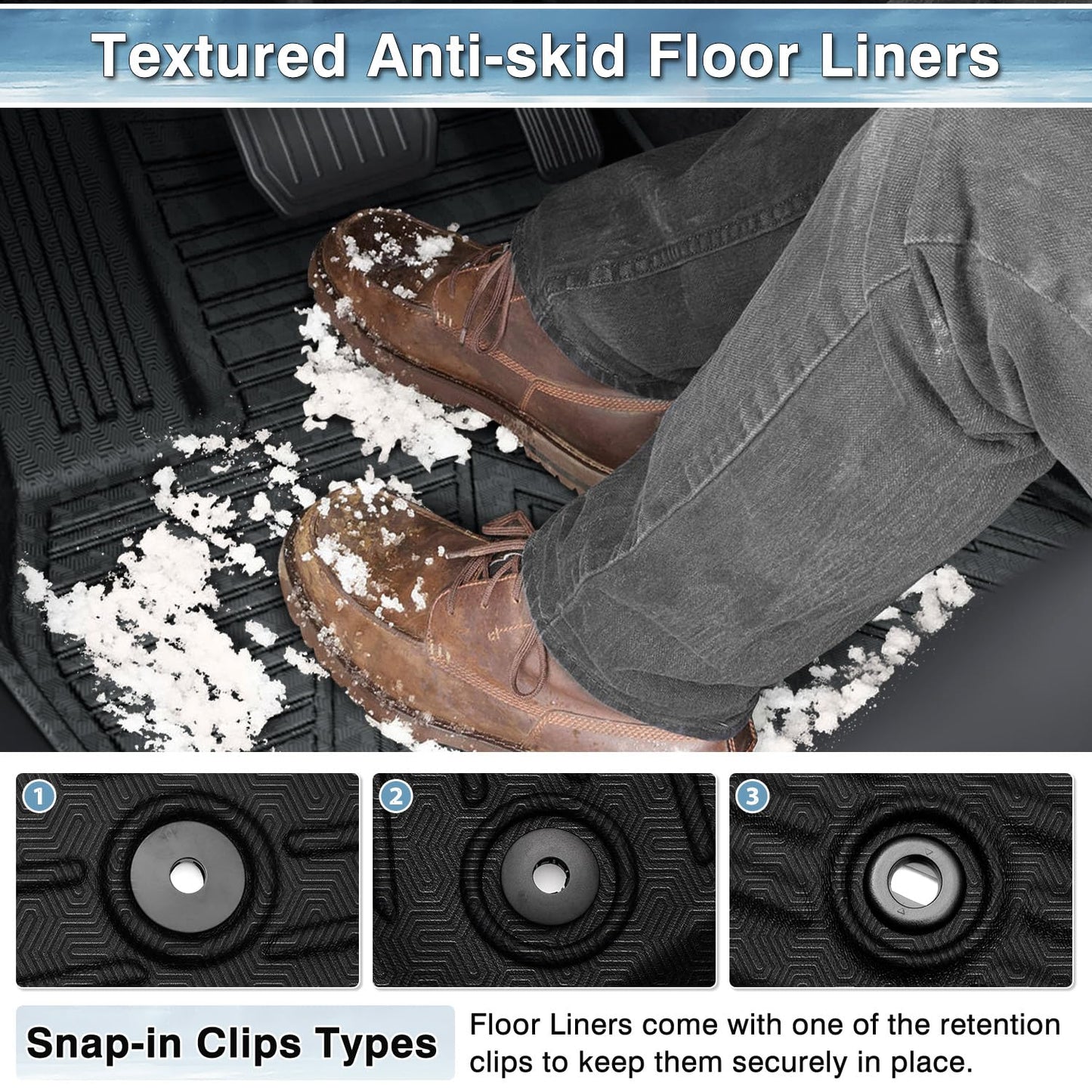 Mixsuper Custom Fit for Floor Mats 2015-2021 Ford Transit 150/250/350 (No Transit Connect) All Weather Floor Liners 1st Row 1 Piece