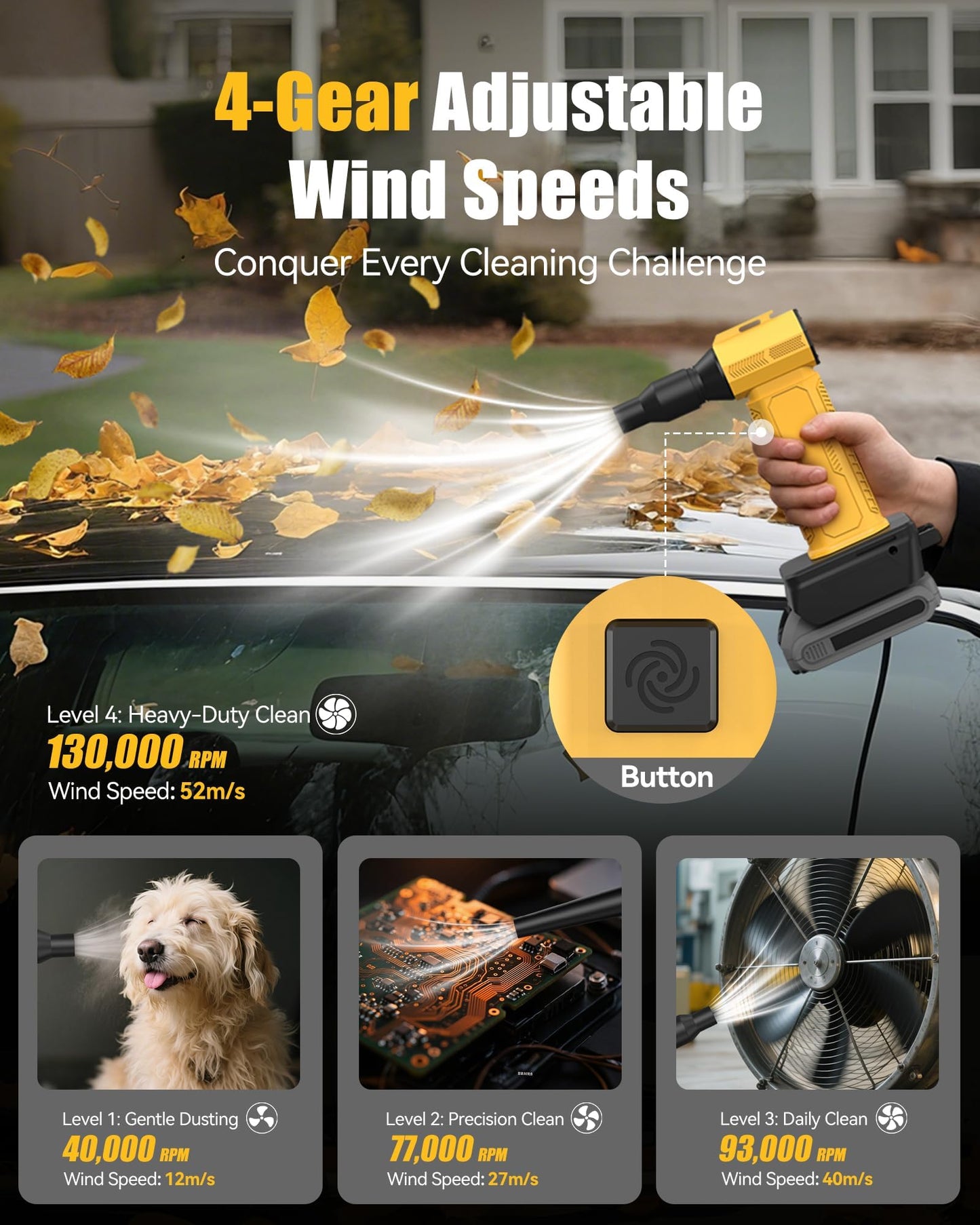 ZOAIVR Compressed Air Duster, 130000RPM Ultra-Powerful Electric Air Duster Compatible with DEWALT 20V/60V Max Battery, 4-Gear Adjustable Air Blower for Computer/Keyboard/Car/Home (No Battery Included)