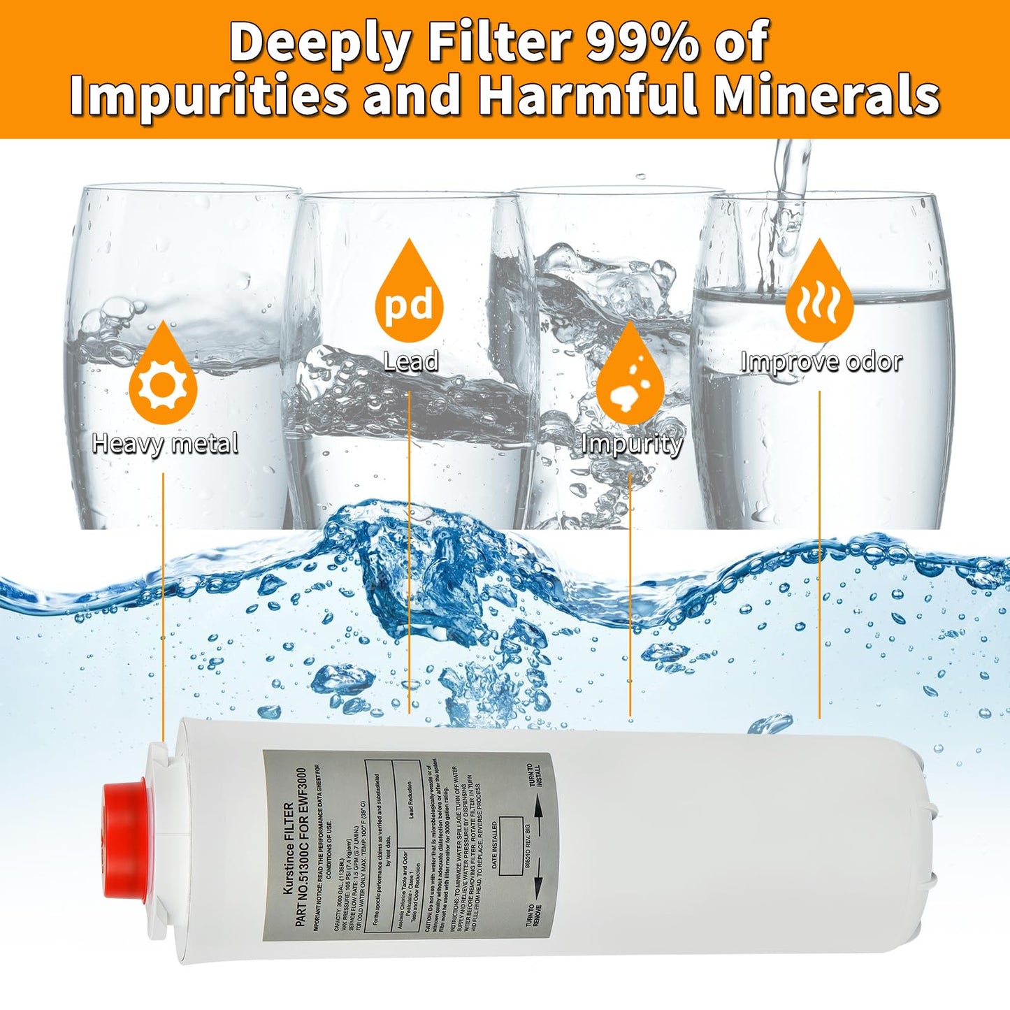 51300C Filters, Replacement for Elkay EWF3000 51300C Filter By NSF/ANSI 42 Certified, Compatible With Ezh2o Filter Replacement Bottle Stations, 3000 Gallon High Capacity 2 Packs (No Chip)