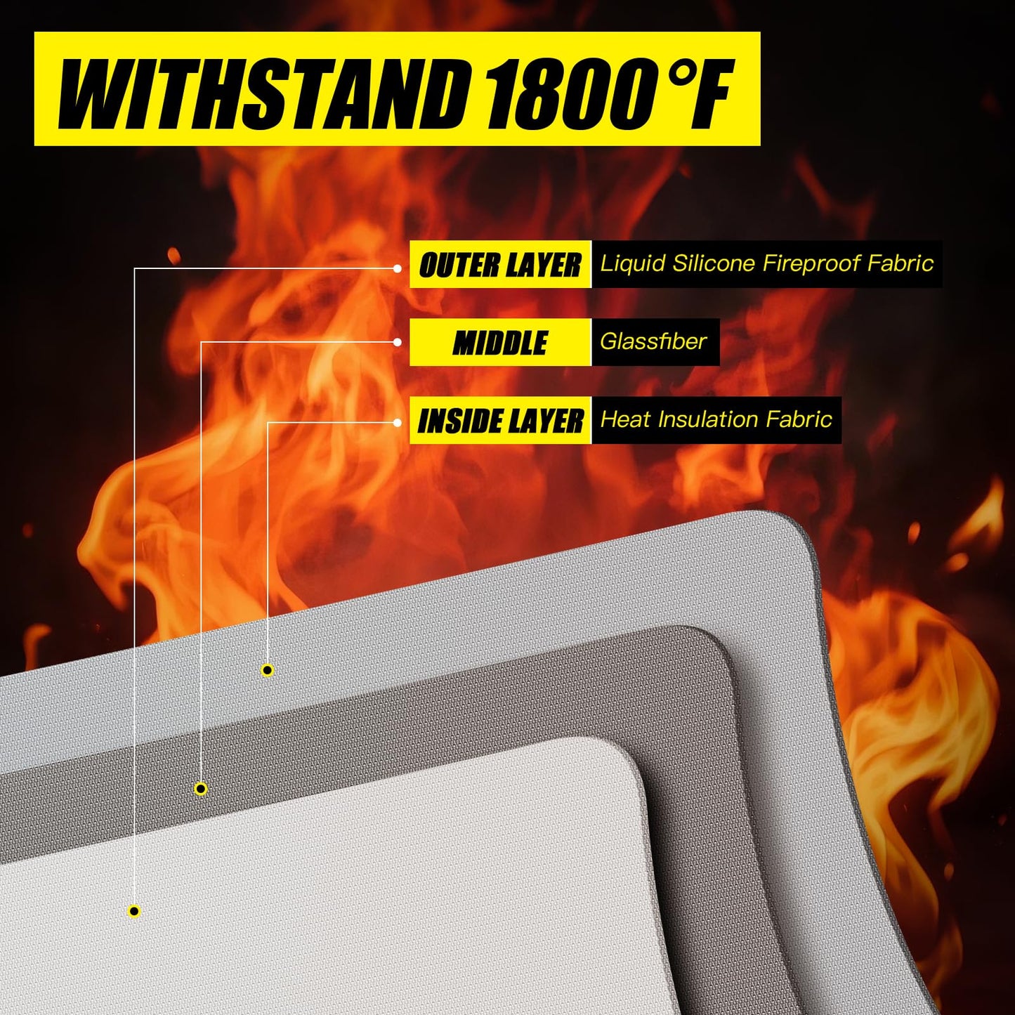 Large Fireproof Safe Bag, 24x12x12'' Fireproof Document Bag, Large capacity waterproof storage bag with reflective strips, Firesafe Box for File,Cash,Passport,Keys