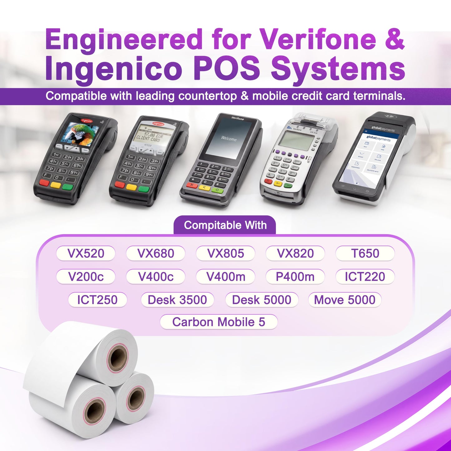 Verifone & Ingenico Thermal Paper Rolls 2 1/4" x 55' (50 Pack) BPA Free Receipt Paper for VX520 VX680 T650 V400m ICT220 ICT250 Desk 3500 Move 5000 Credit Card Machine