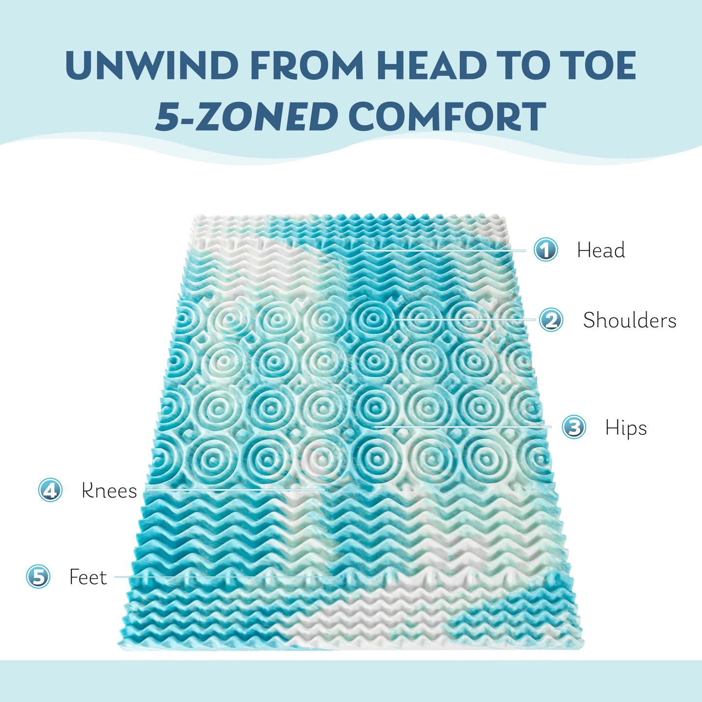 3 Inch 5-Zone Queen Memory Foam Mattress Topper, Gel Infused Foam Mattress Topper for Pressure Relief, CertiPUR-US Certified Queen Bed Topper,Blue, 60"×80"