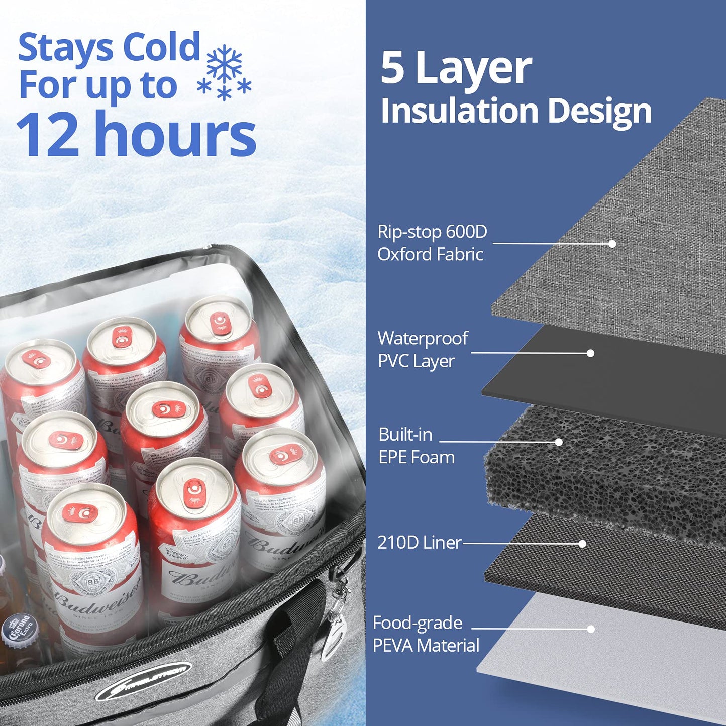 Maelstrom Collapsible Soft Cooler Bag,35/55/75 Cans Beach Cooler with Flip Top Lid, Ice Chest, Leakproof & Portable for Beach, Camping, Road Trips & Grocery Shopping (Grey, 75 Can)
