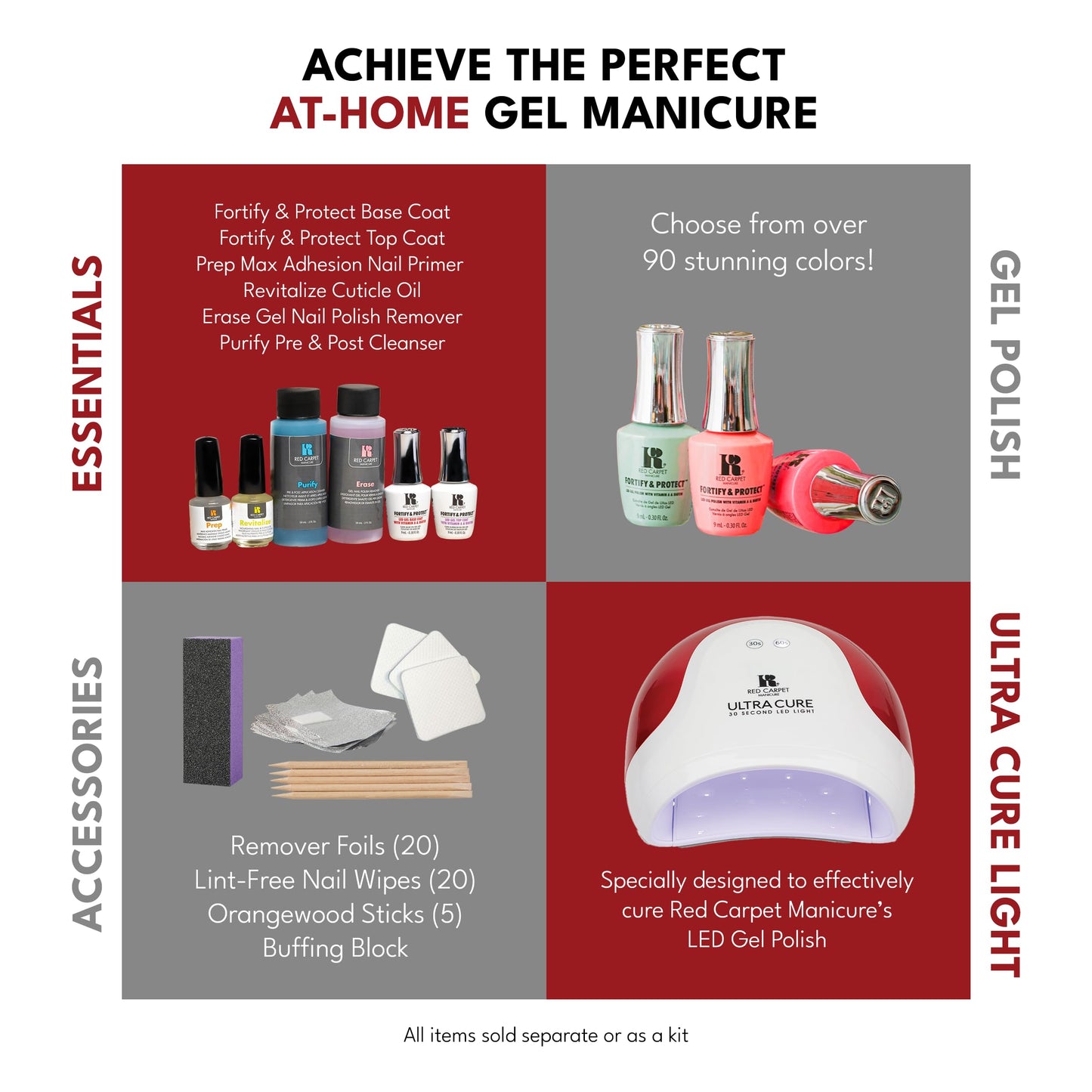 RC Red Carpet Manicure Ultra Cure 30 Salon LED Light - Fast Curing LED Gel Light for Nails, 30s Cure for All 5 Fingers or Toes, Acetone Resistant, Pedicure-Friendly, Professional Quality Nail Lamp.