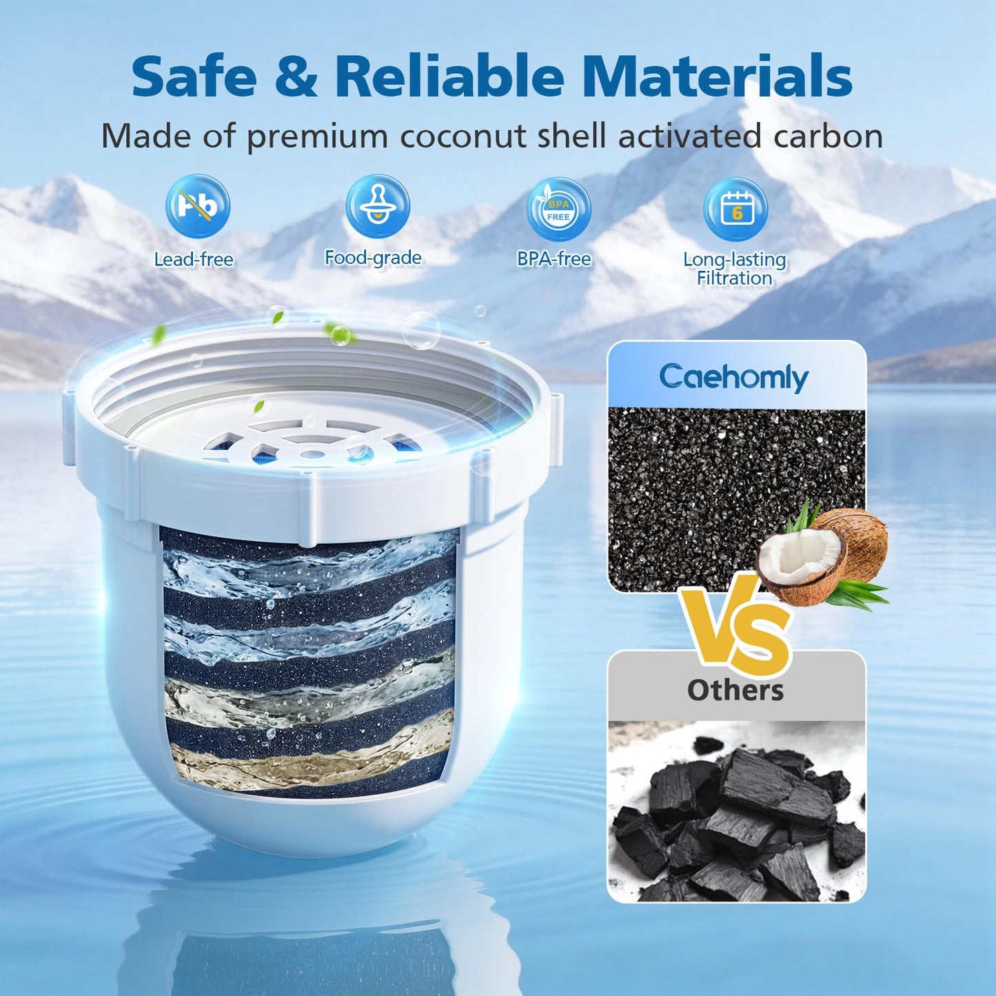 Water Pitcher Replacement Filter Compatible with Clearly Filtered No.1 Filtered Water Pitcher, High-Efficiency Coconut Shell Activated Carbon for 365+ Contaminants, 3 Pack Filters + 1 Pre-rinse Bag