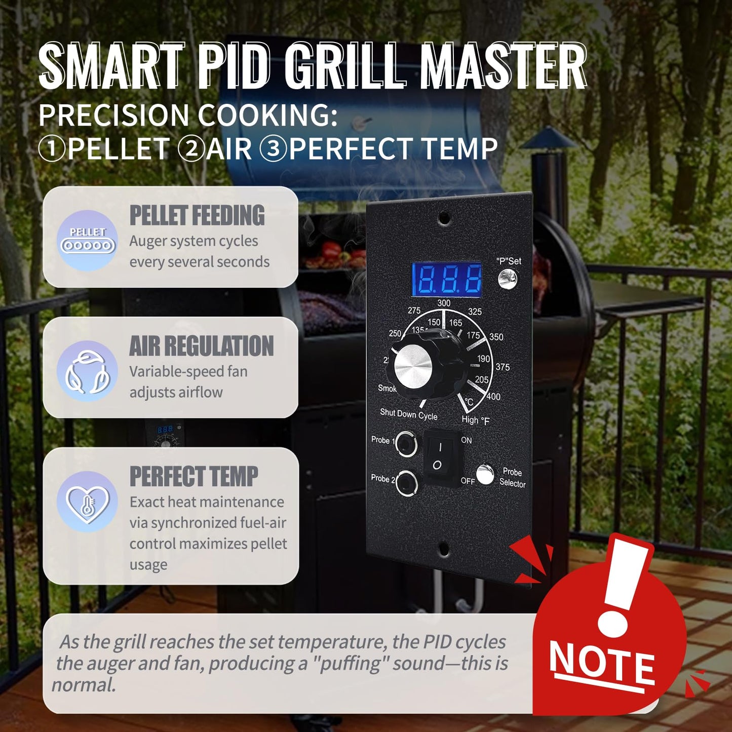 Upgraded PID Digital Pro Control Board (Item#365) Compatible with Traeger Pro Gen 1 Pellet Grill & Smoker - Complete Replacement Kit with Digital Controller, Hot Rod, RTD Probe & Dual Meat Probes