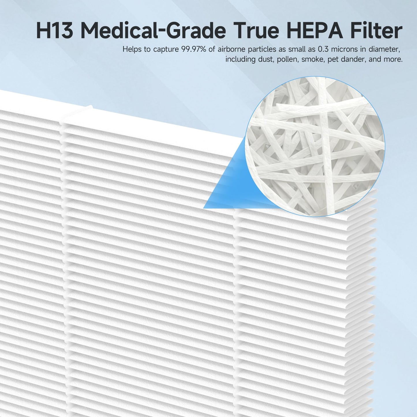4 Packs Upgraded APH4000 Replacement Filter Compatible with KNKA APH4000 Air Purifier, 2-in-1 Main Filter and Activated Carbon Filters with Extra 6 Aroma Pads