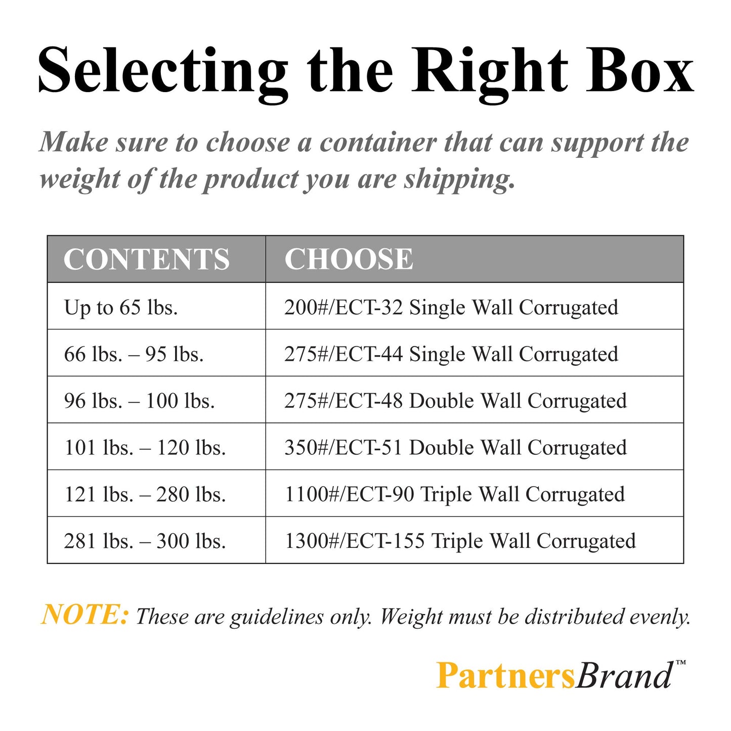 PARTNERS BRAND 14 x 4 x 4 Corrugated Cardboard Boxes, Long 14"L x 4"W x 4"H, Pack of 25 | Shipping, Packaging, Moving, Storage Box for Home or Business, Strong Wholesale Bulk Boxes