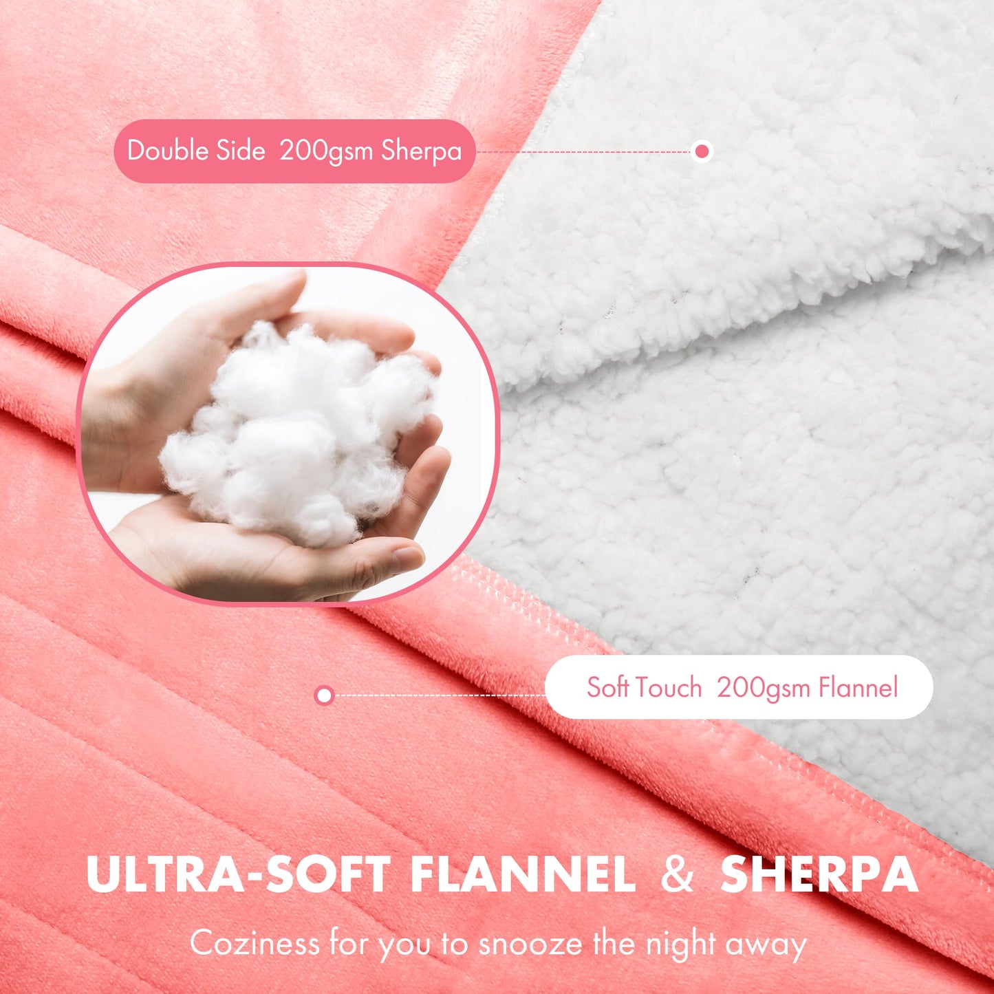 VELLUBAM Electric Blanket Full Size - 72"x84" Fluffy Ultra Soft Flannel Heated Blanket with 6 Heating Levels & 10 Hours Adjustable Timer, Machine Washable (Pink)