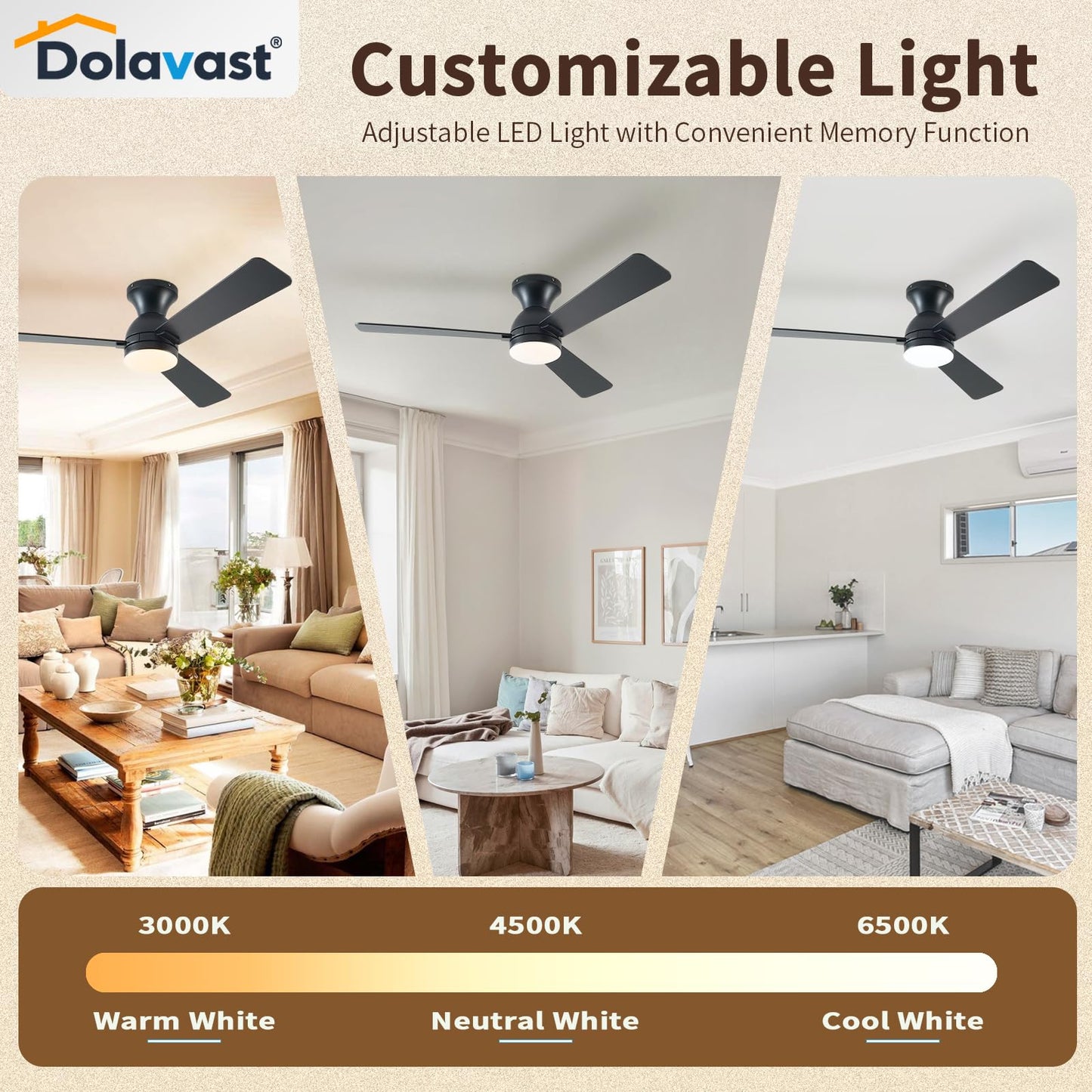 Dolavast Ceiling Fans with Lights, 48 inch Low Profile Ceiling Fan with Light and Remote Control, Flush Mount, Reversible, 3CCT, Dimmable LED, Noiseless, Black Ceiling Fan for Bedroom, Dining Room