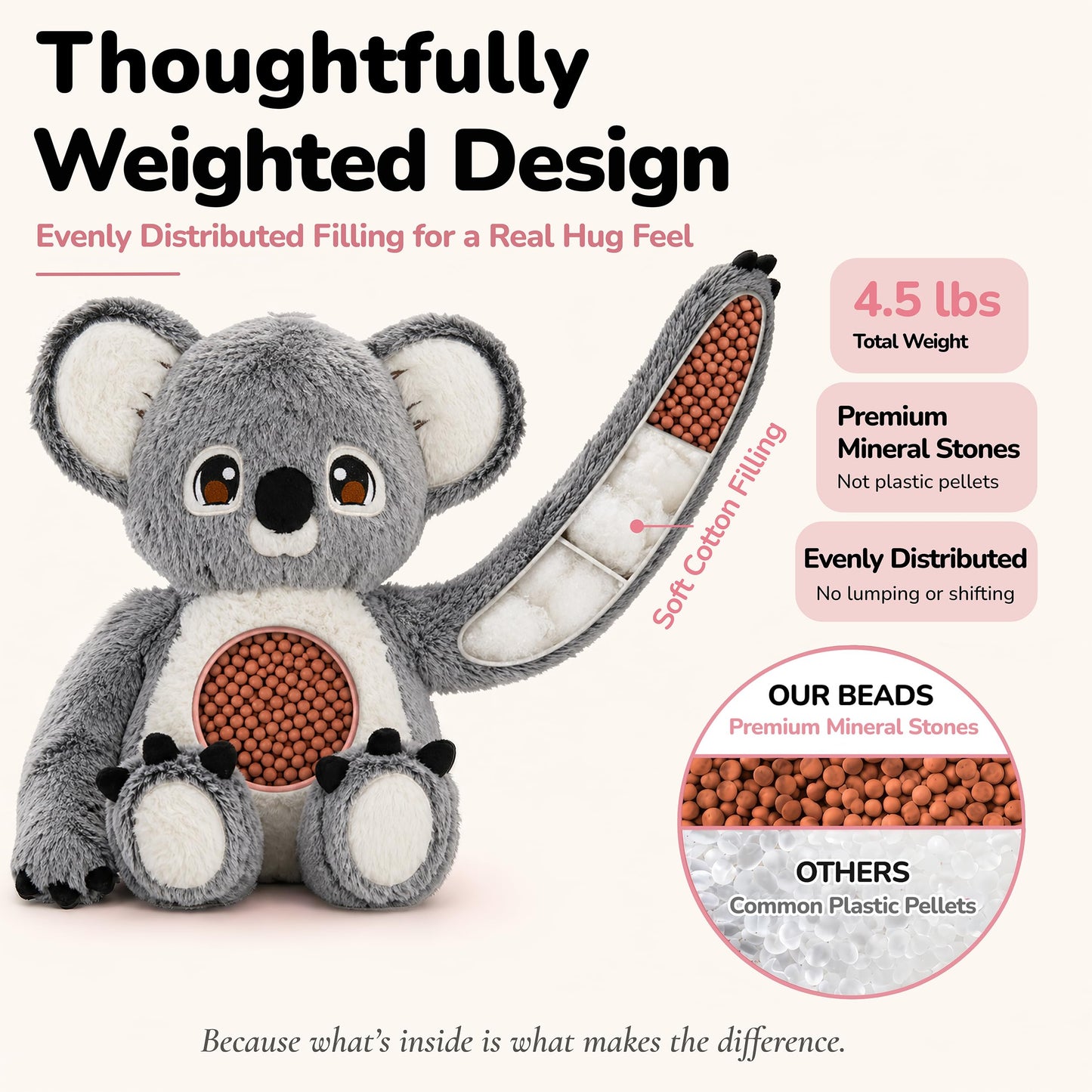 Huggle Healers Koala Stuffed Animal