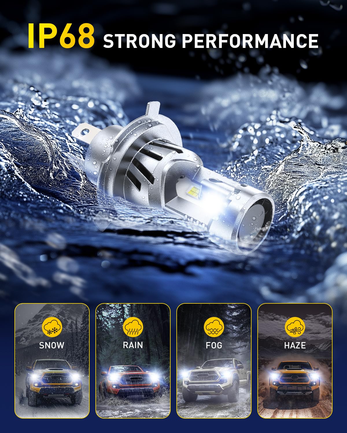 AUXITO H4 LED Bulb, 9003 Light Bulbs, 48000LM, Long Lasting, Dual Turbo Cooling Fan, Plug N Play, 3MIN Installation, 50000+hrs Lifespan