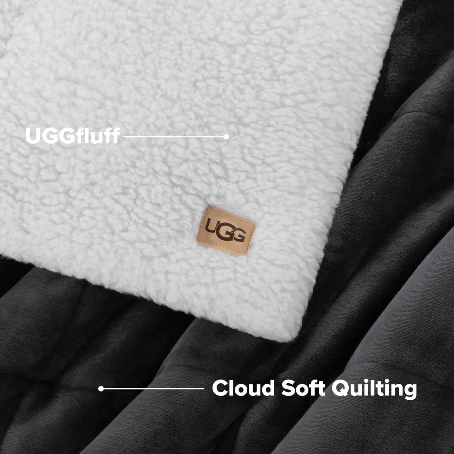 UGG Nita Throw Blanket for Bed, Soft Reversible Plush Throw for Couch and Living Room, Cozy Fluffy Blanket, Washable Bedding, Home Decor, 50-inch x 70-inch, Charcoal Grey