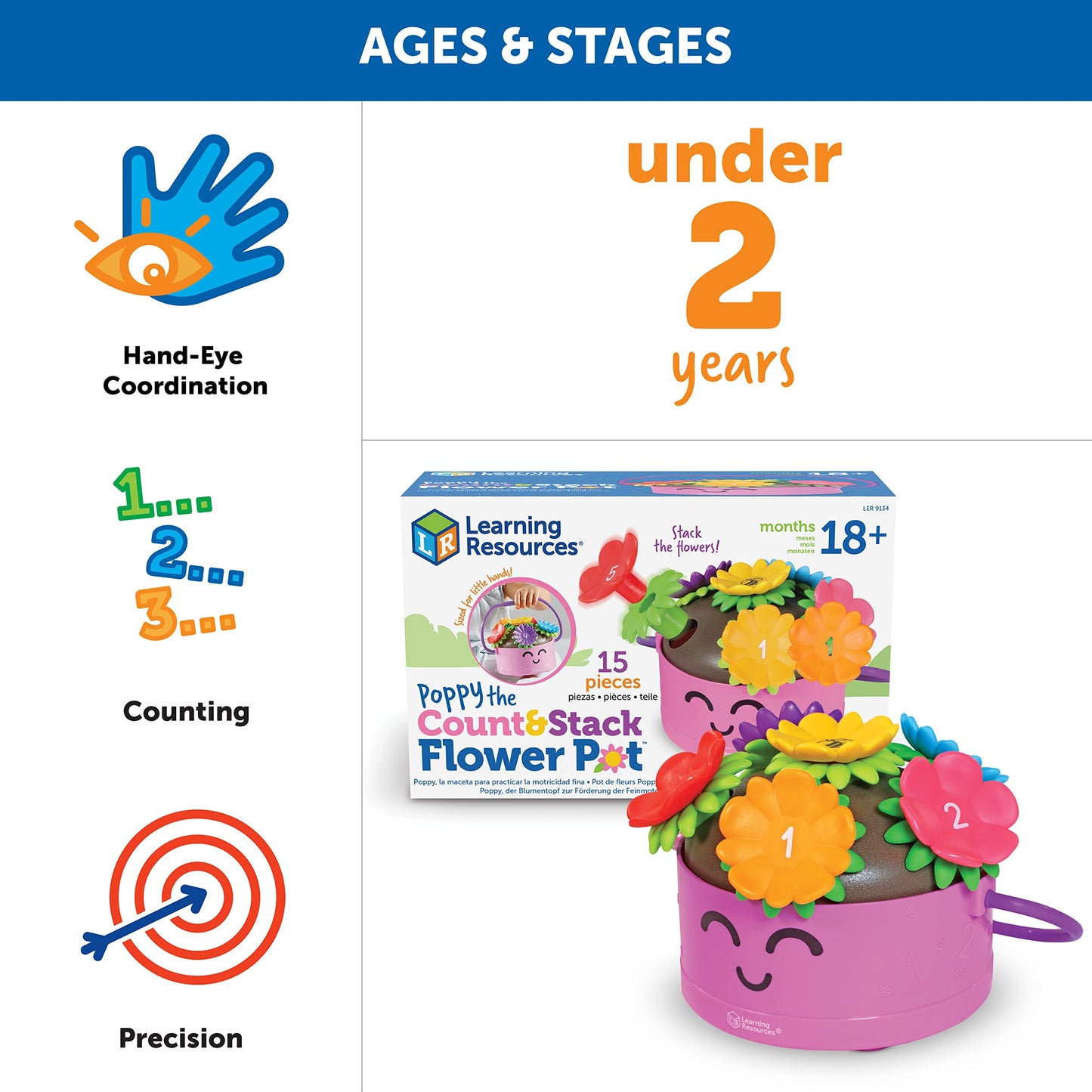 Learning Resources Fine Motor Flowers, Multicolor
