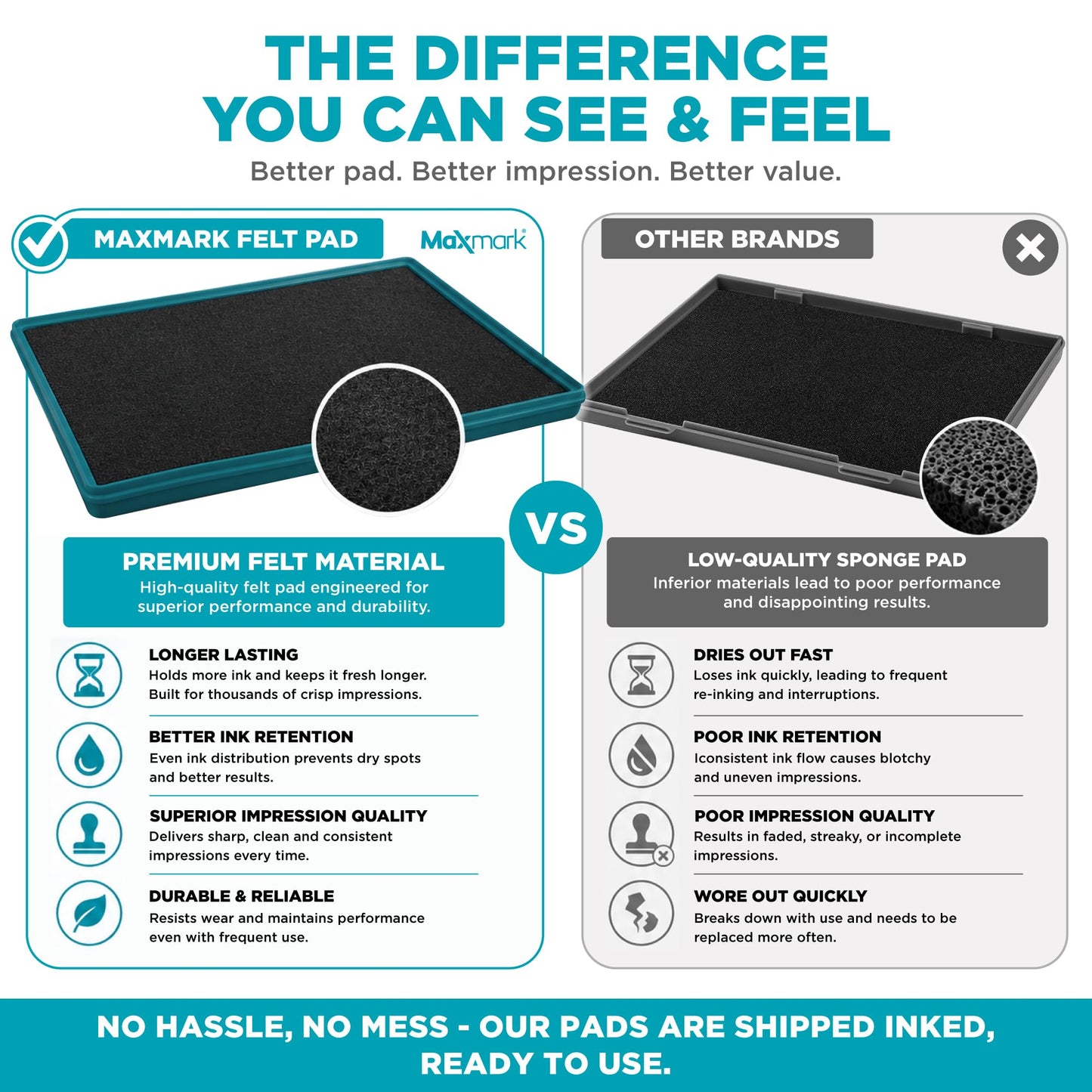 MaxMark Extra Large Black Ink Stamp Pad - 8.25" x 11.5" - Industrial Felt Pad - Black Color