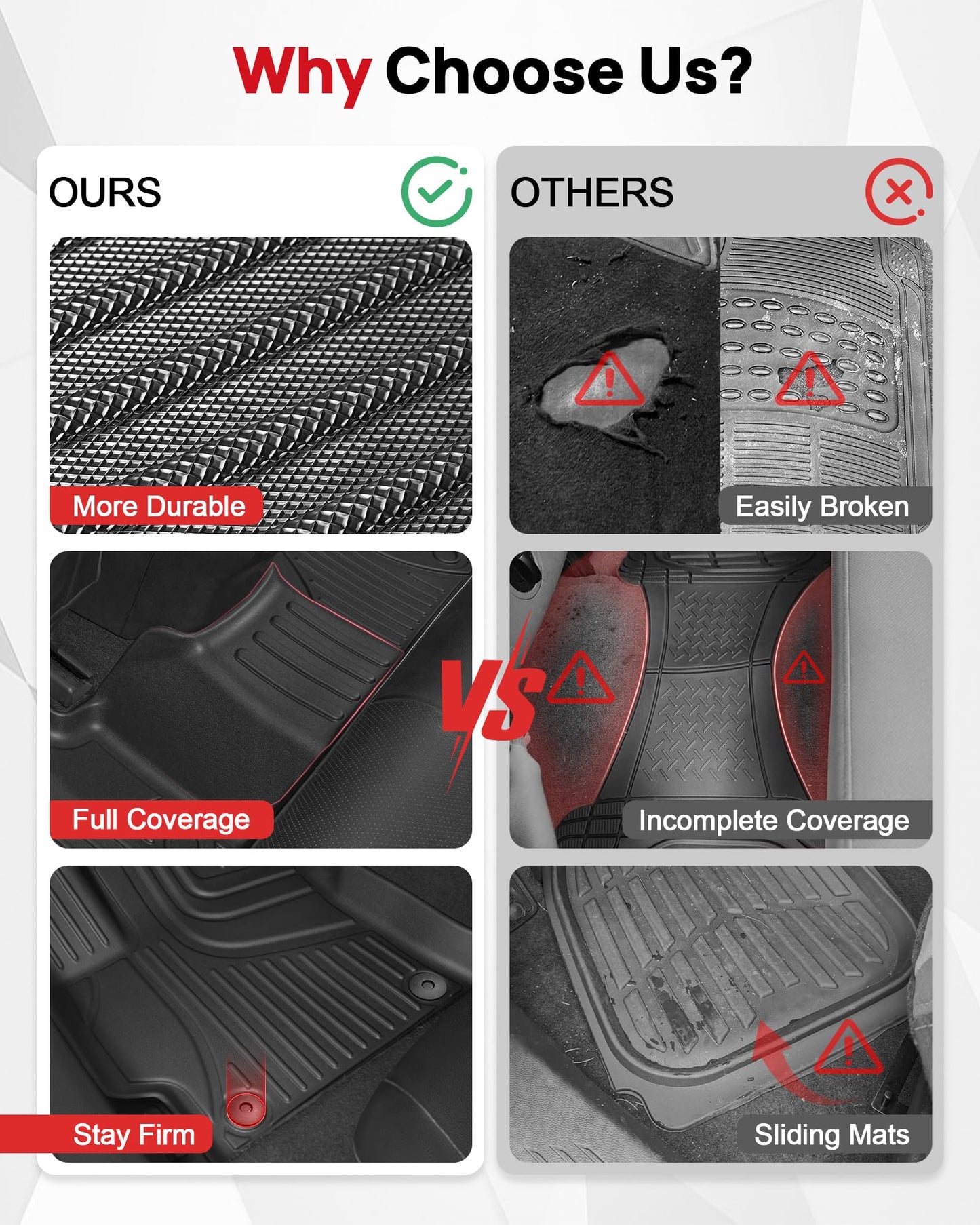 Compatible with 2015-2020 Chevy Tahoe/GMC Yukon Floor Mats - Custom Fit TPE Anti-Slip Floor Liners - All Weather Floor Mats for Chevrolet Tahoe/GMC Yukon 2015-2020 Car Accessories