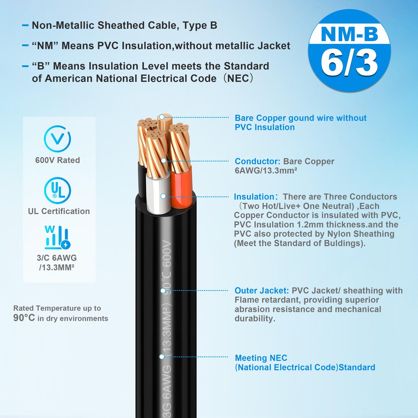 6/3 NM-B Wire with Ground,25FT,Non-Metallic Sheathed Cable, 6/3+10/1 AWG,Electrical Wire for Residential Building, Indoor and Outdoor Wiring Projects, Lighting
