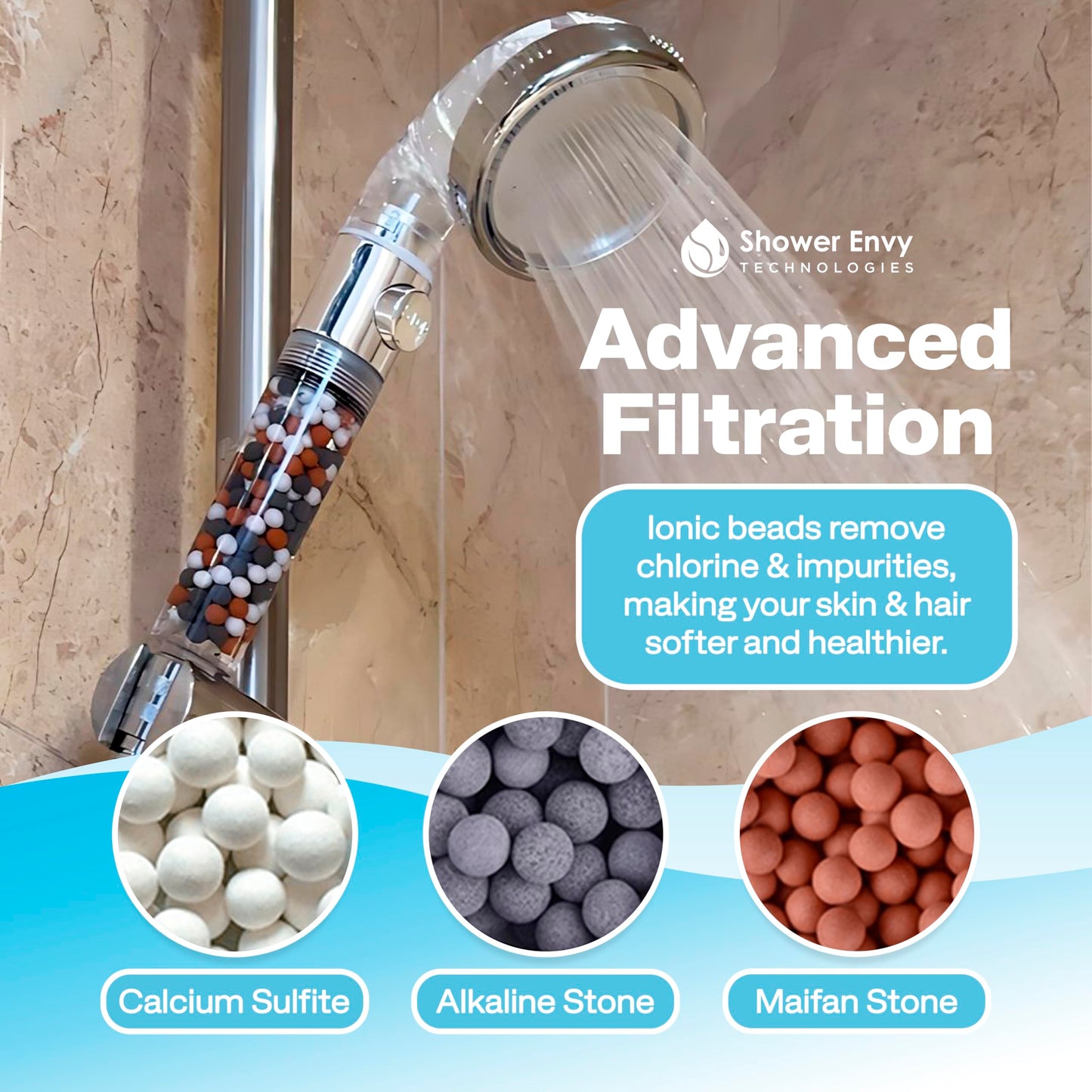 ShowerEnvy High-Pressure Filtered Shower Head – Ionic Beads, 3 Spray Modes, Flow-Pause Lever, Water Softener – Bathroom & RV Essential