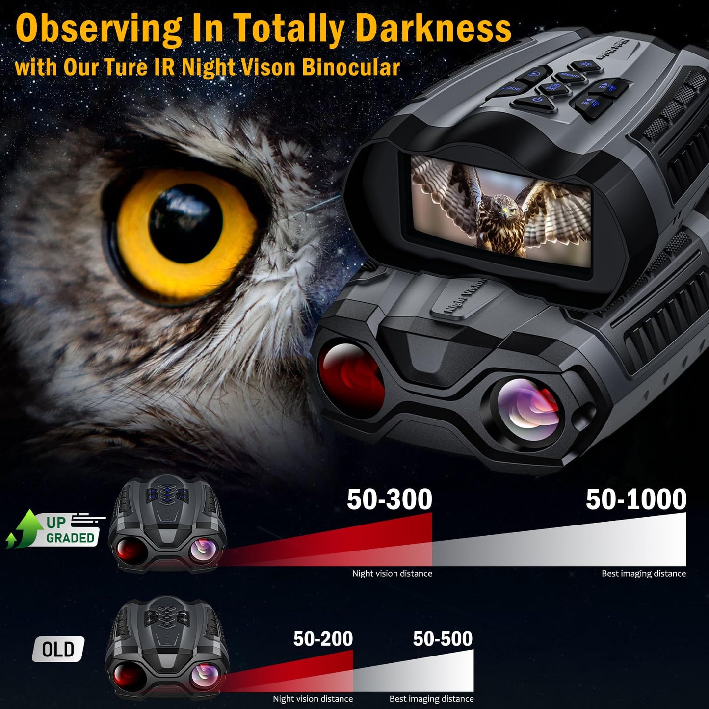 WISHBETY Night Vision Goggles,4K Night Vision Binoculars for Adult with 3.5" HD Screen,32GB TF Card for Photo and Video,9 Gear Infrared and 10X Digital Zoom for Outdoor Enthusiasts and Animal Watchers