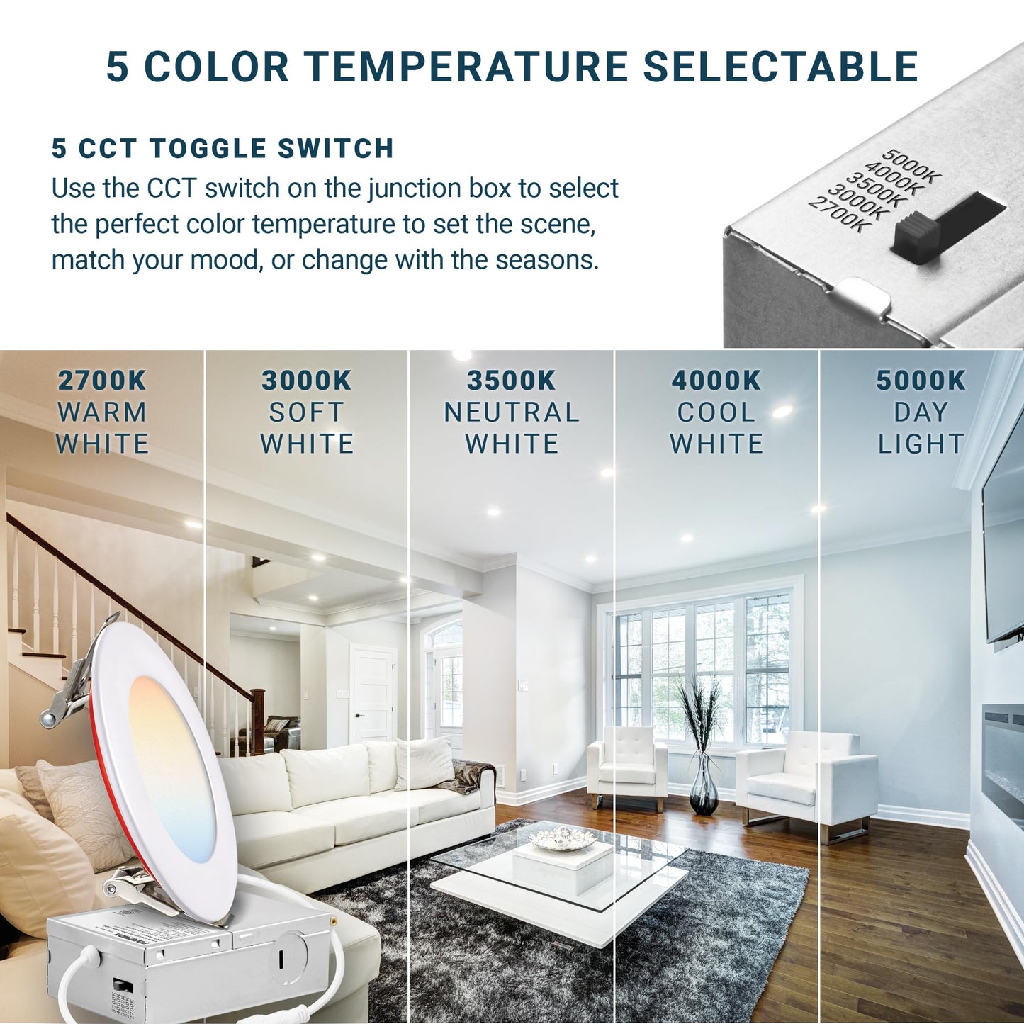 PARMIDA (6 Pack) 4 Inch 2HR Fire Rated LED Recessed Light, ETL, 5 Color Selectable 2700/3000/3500/4000/5000K, 9W Dimmable Ultrathin Canless Wafer Slim Panel Downlight, Wet/IC Rated, No Tenmat Needed