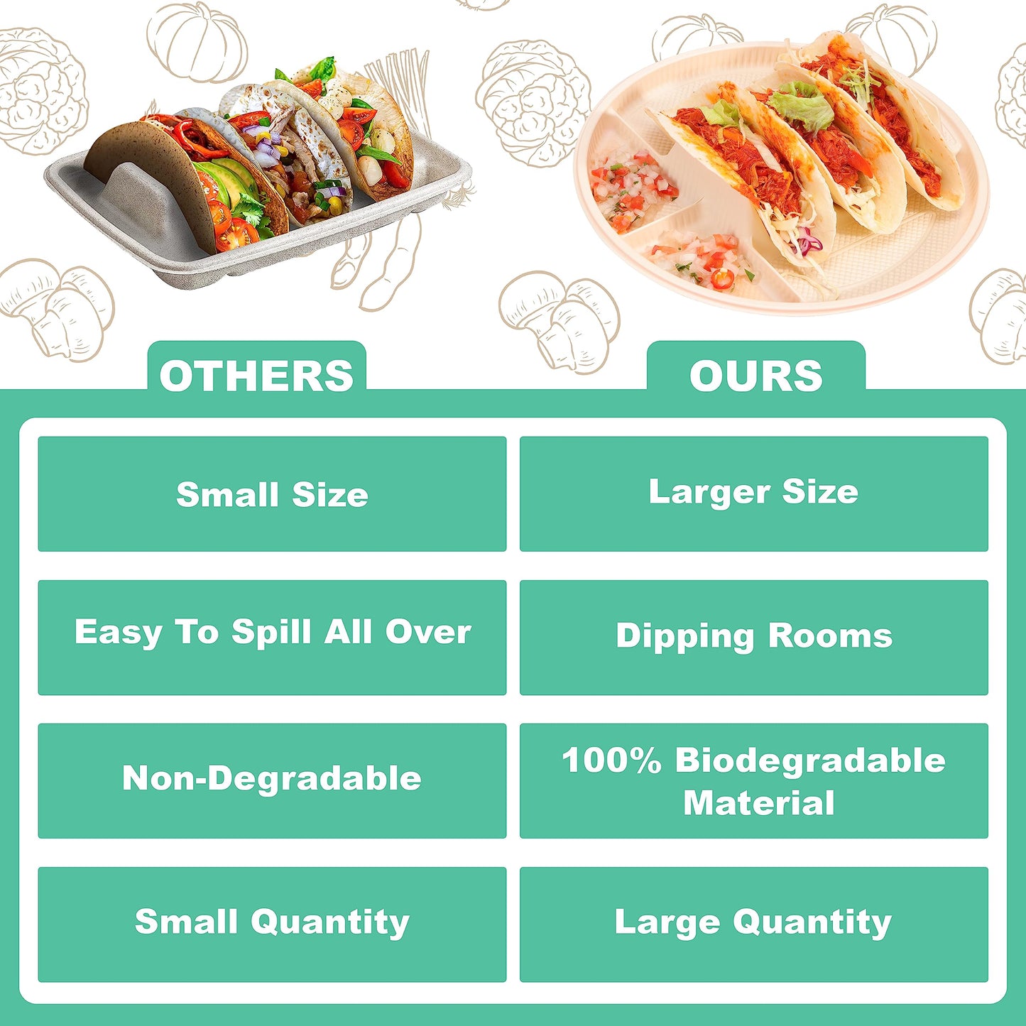 Large Disposable Taco Plates with Room for Sides, Biodegradable Cornstarch, Fits 6-8 Inch Soft or Hard Tortillas, Perfect for Taco Tuesdays, Party, Night, Bar, and Fiesta, Microwave Safe – 60 Pack