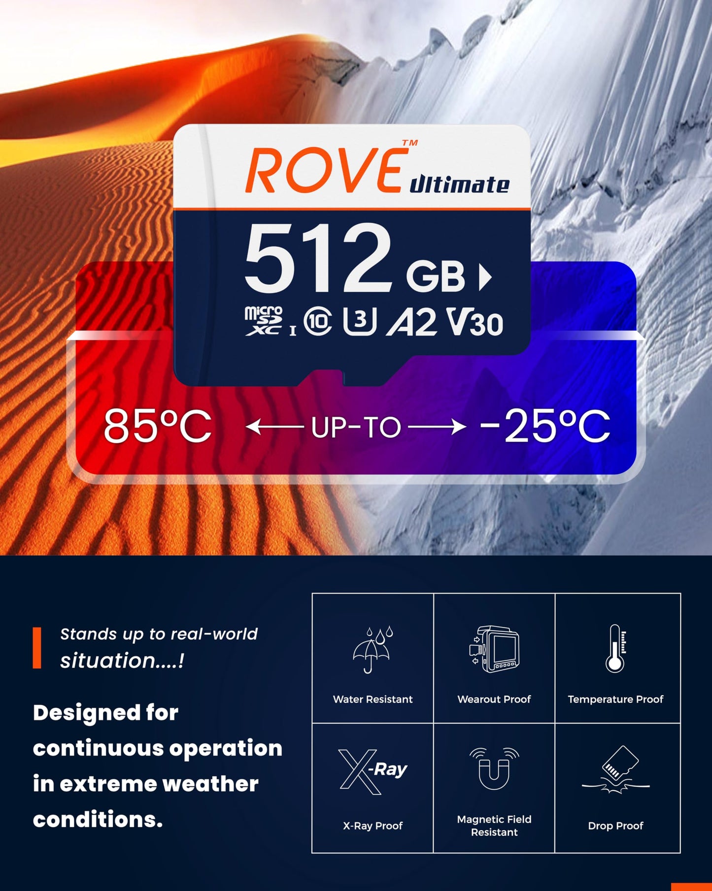 ROVE Ultimate Micro SD Card microSDXC 512GB Memory Card with USB 3.2 Type C Card Reader 170MB/s C10, U3, V30, 4K, A2 for Dash Cam, Android Smart Phones, Tablets, Games
