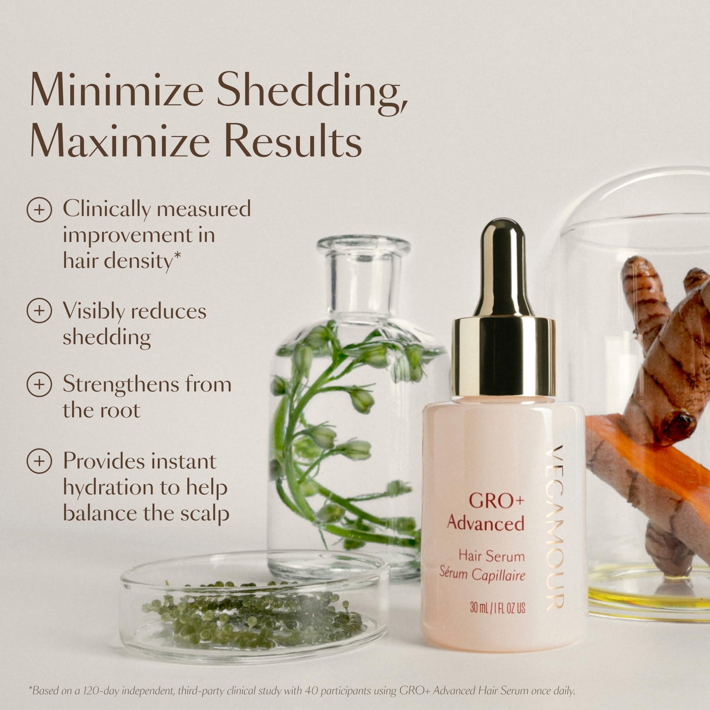 VEGAMOUR GRO+ Advanced Hair Serum for Improving Hair Density, Reduces Shedding and Promotes a Healthy Scalp, 1 pack