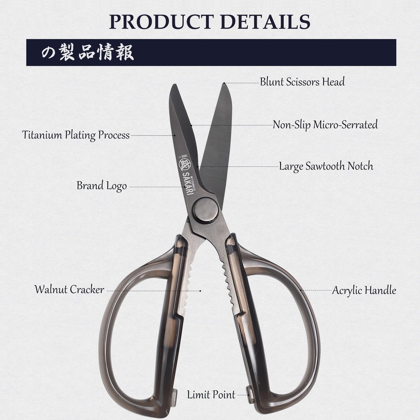 MITSUMOTO SAKARI Japanese Kitchen Scissors, Heavy Duty Detachable Kitchen Shears with Titanium-Plated Stainless Steel Blades, Clear Acrylic Handles for Meat, Fish, Nuts & Vegetables