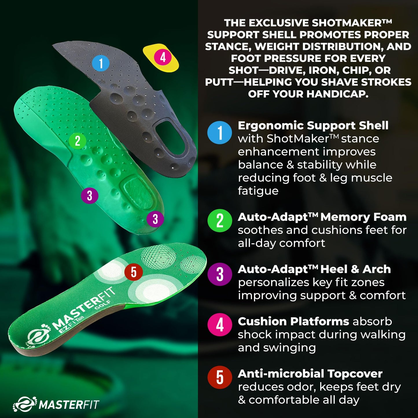 MASTERFIT EZQF Regular Golf Shoe Insoles for Men Women - Enhanced Stability, Precision Swing, and Comfortable Insoles - Athletic Shoe Inserts for Foot Pain - Shoe Insoles for Men Women - XL Size