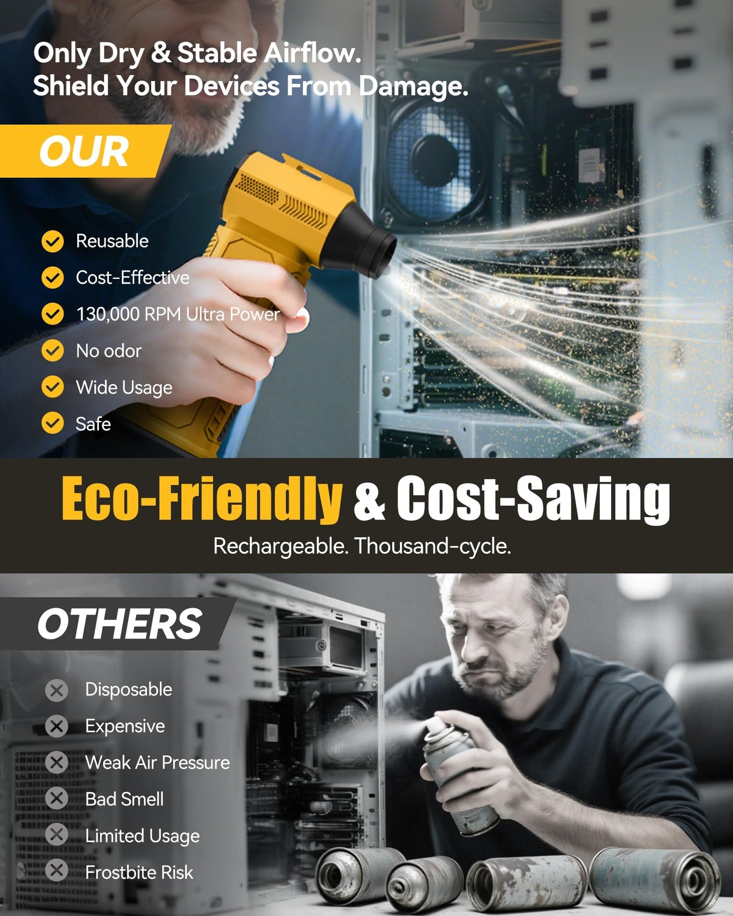ZOAIVR Compressed Air Duster, 130000RPM Ultra-Powerful Electric Air Duster Compatible with DEWALT 20V/60V Max Battery, 4-Gear Adjustable Air Blower for Computer/Keyboard/Car/Home (No Battery Included)