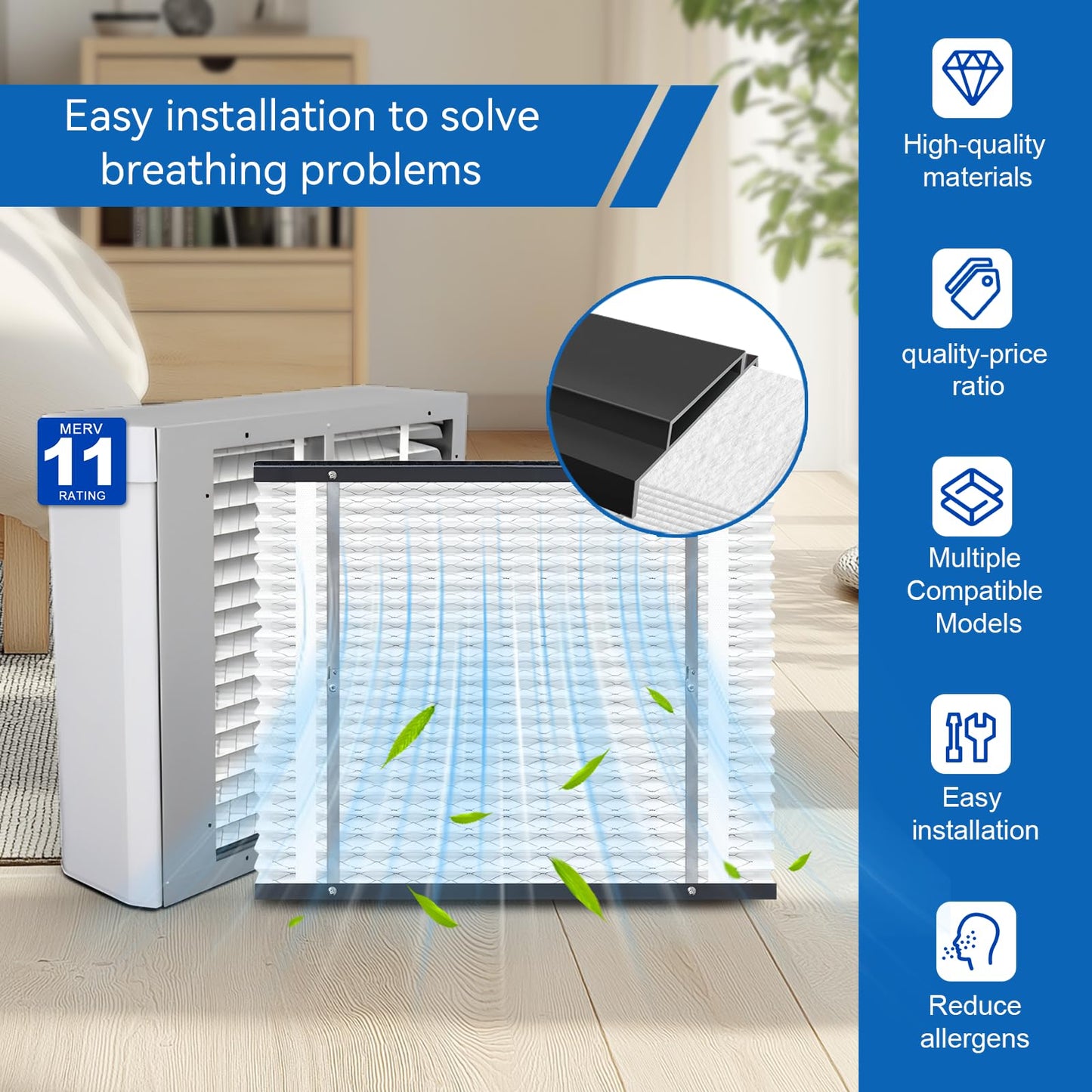 2-Pack 410 Replacement Filter Compatible with AprilAire Whole House Air Purifiers Models 1410, 1610, 2410, 2416, 3410, 4400, MERV 11 Air Purifiers, Size:16x25x4(Actual size:16.69x27.8x4.02in)