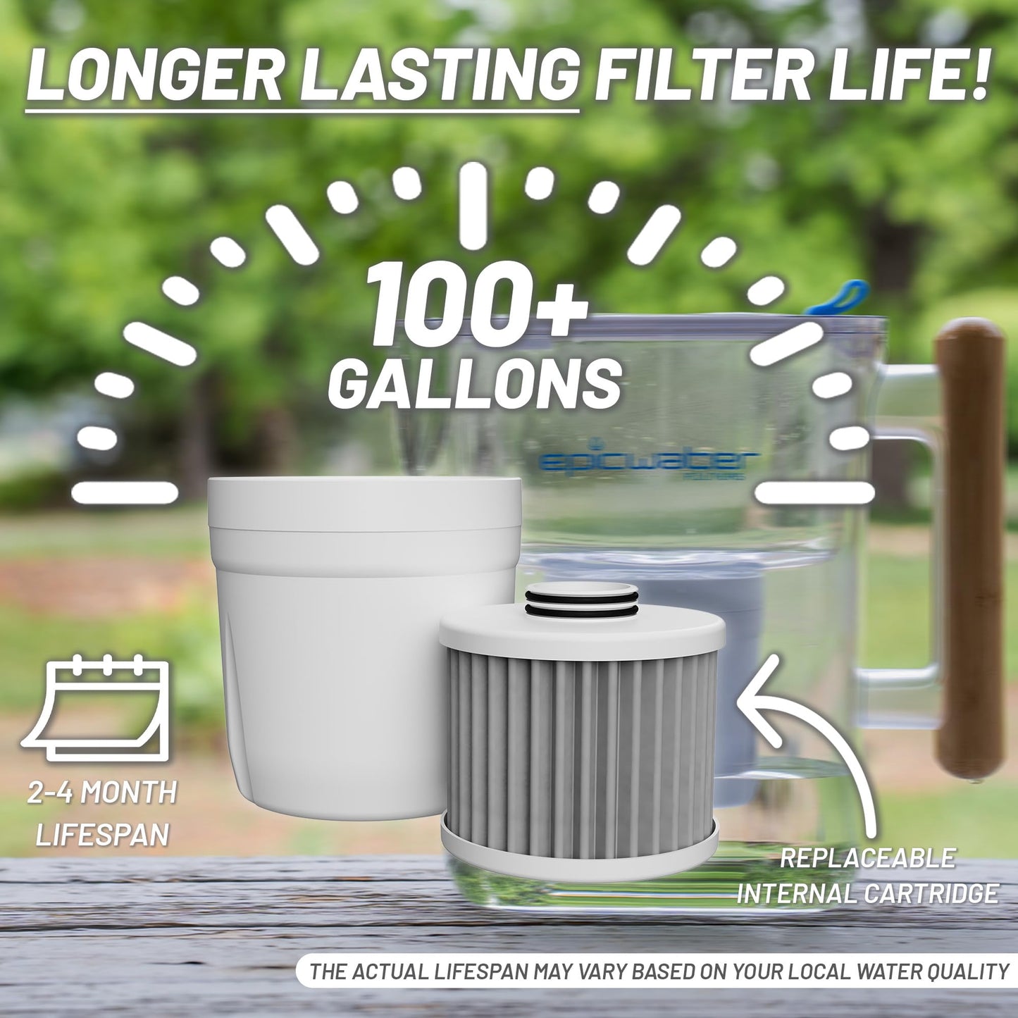 Epic Water Filters Pure REPLACEMENT Compatible with Epic Pure Water Pitcher/Removes Fluoride, Lead, Forever Chemicals, Heavy Metals, Industrial Pollutants/Filters 100 Gallons