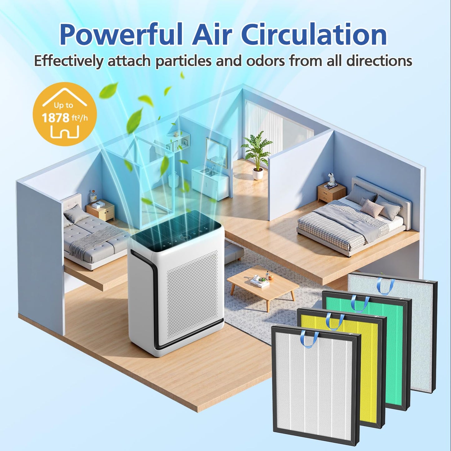 Vital 200S Replacement Filter Compatible with LEVOIT Vital 200S and Vital 200S-P Air Purifi-ers, 3-IN-1 HEPA Air Filter and Activated Carbon Filter, for Vital 200S-RF, LRF-V201-WUS, White (2 Pack)
